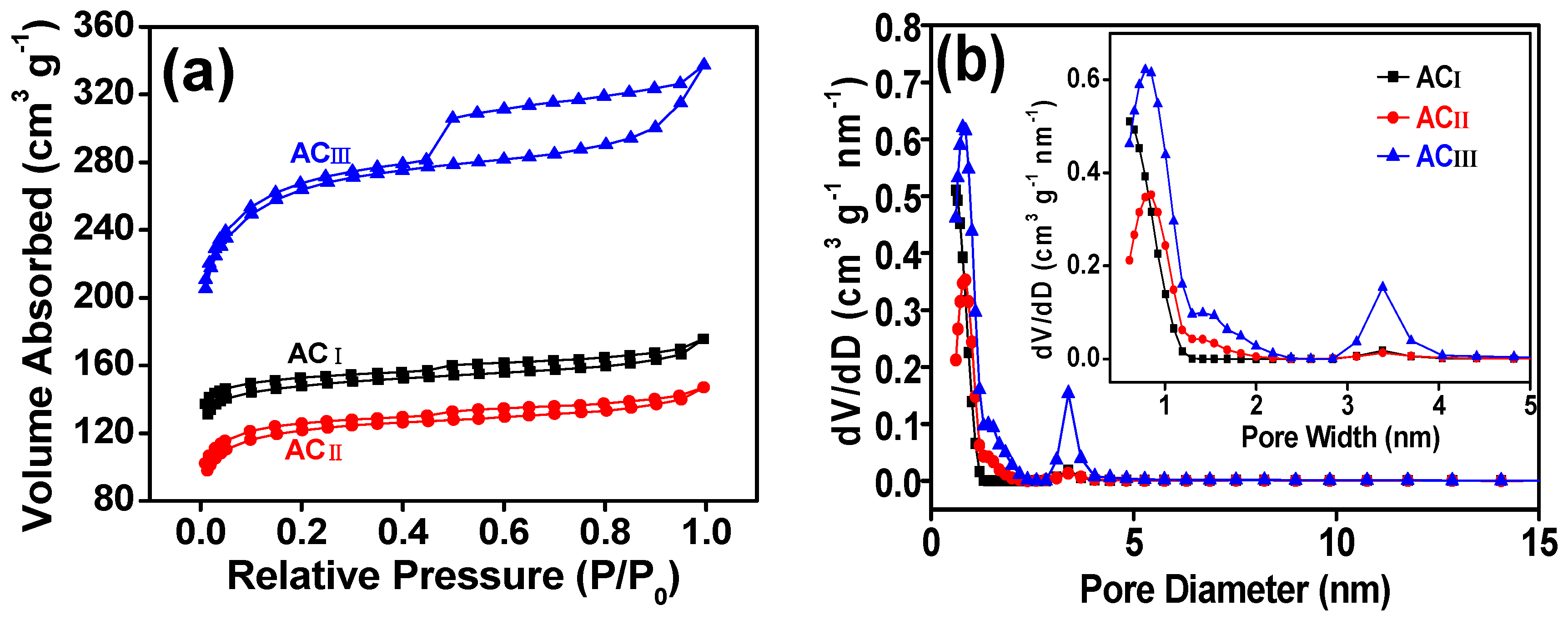 Molecules 24 03588 g005