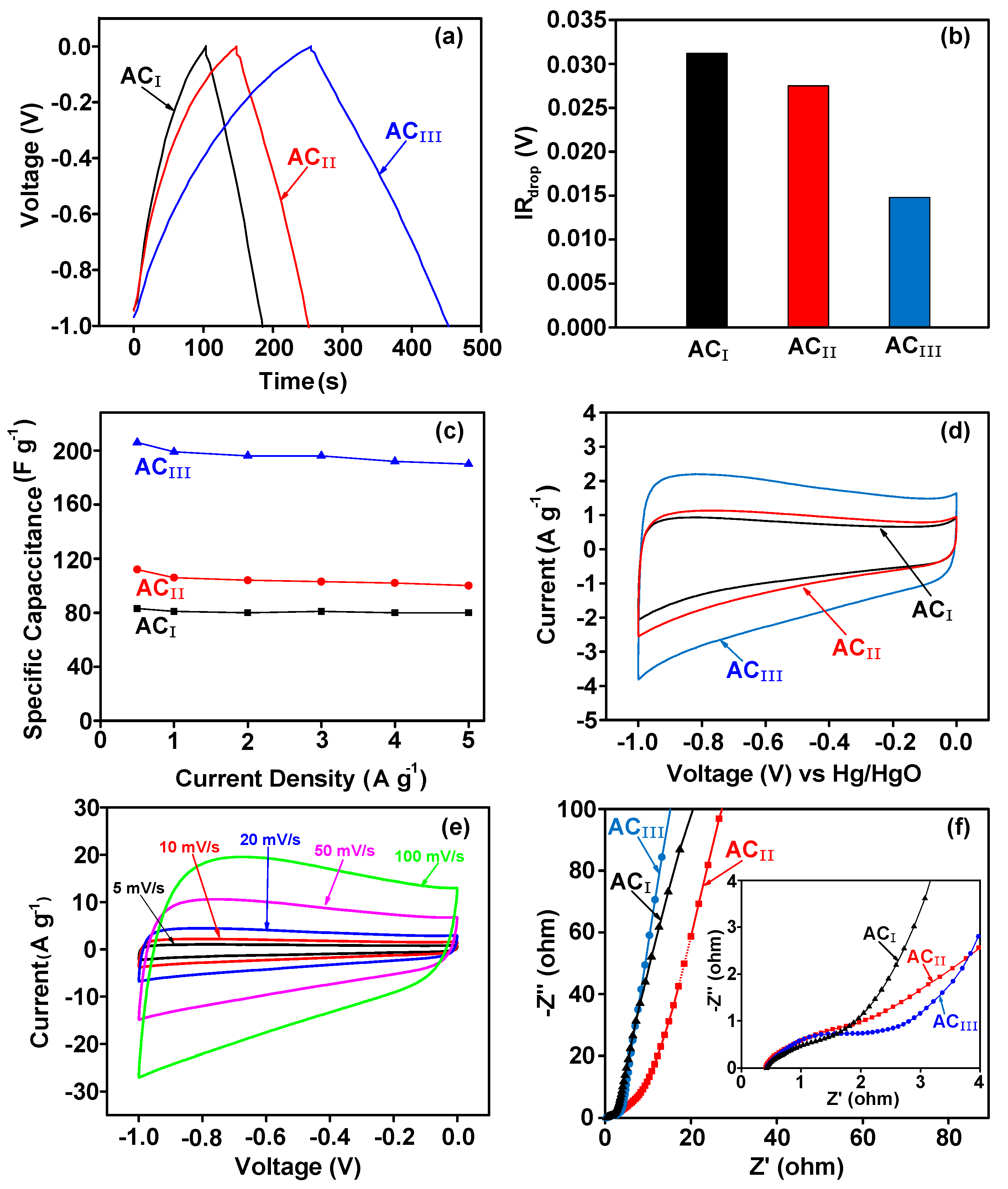 Molecules 24 03588 g006