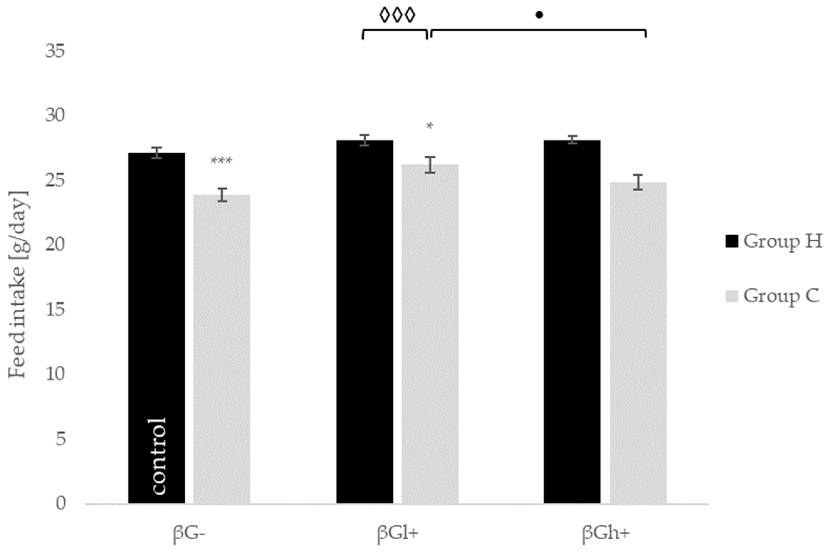 Molecules 24 03591 g001