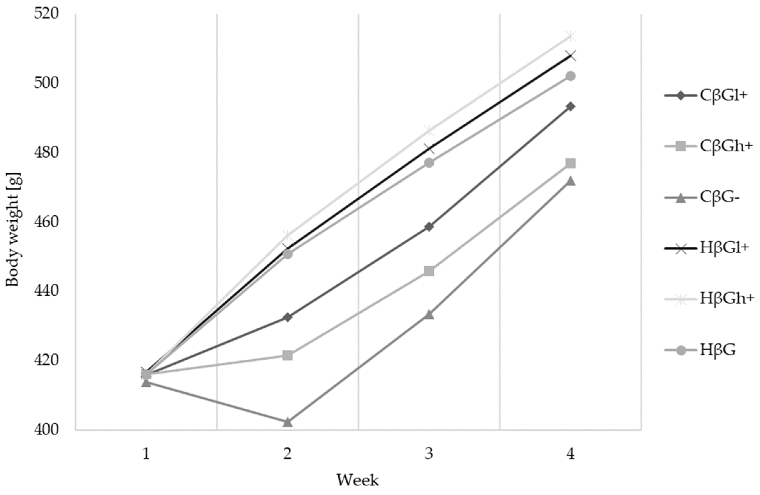 Molecules 24 03591 g002