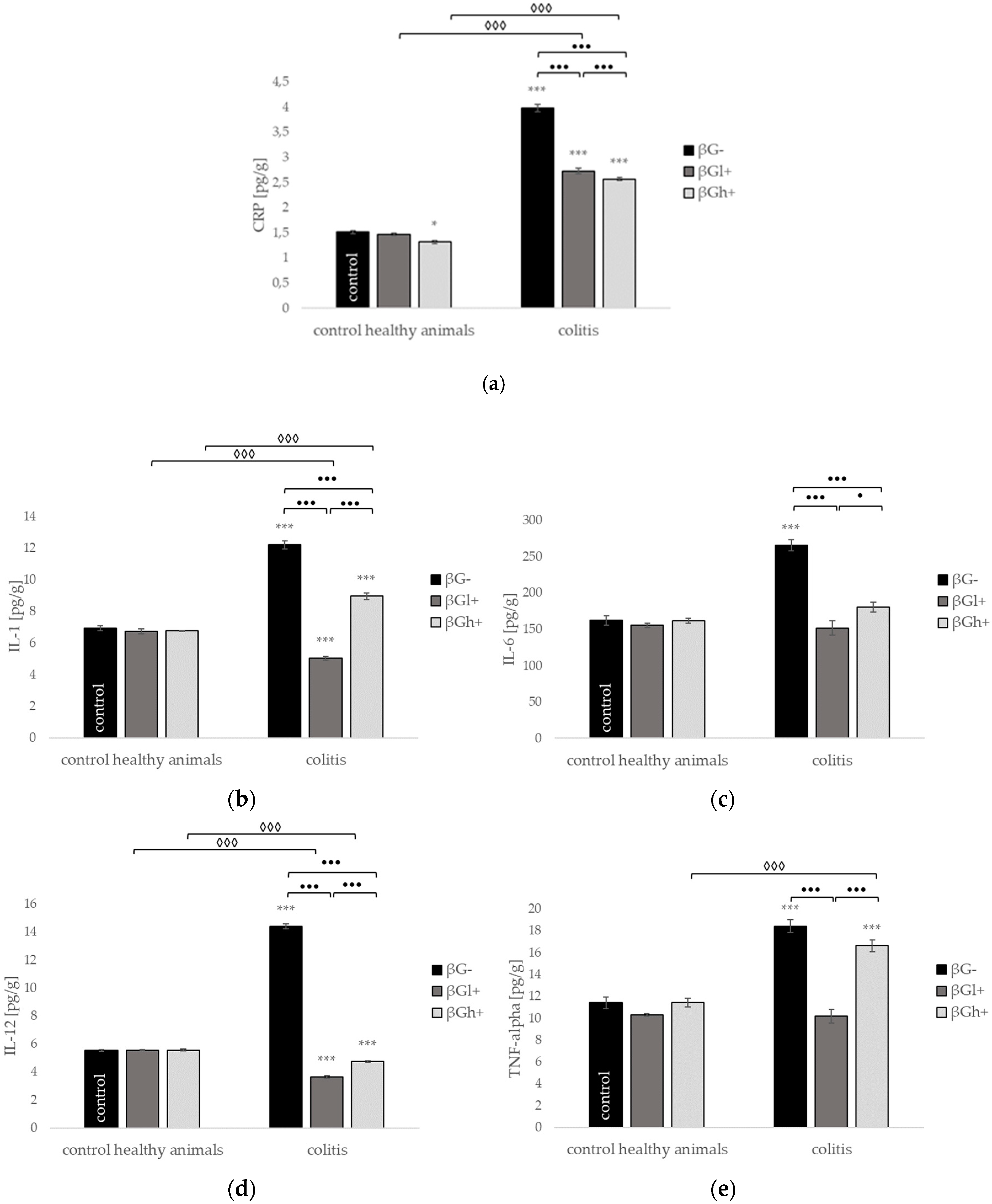 Molecules 24 03591 g008