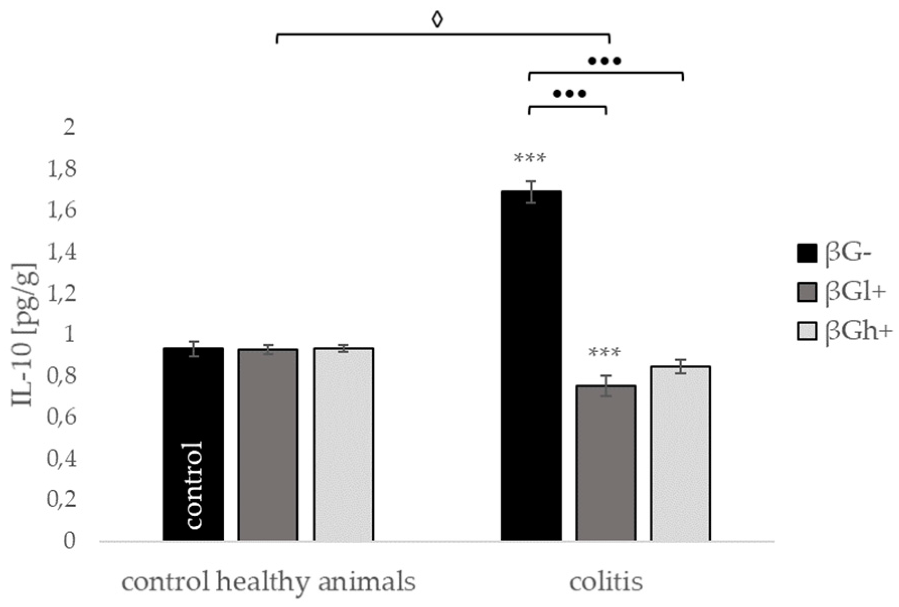 Molecules 24 03591 g009