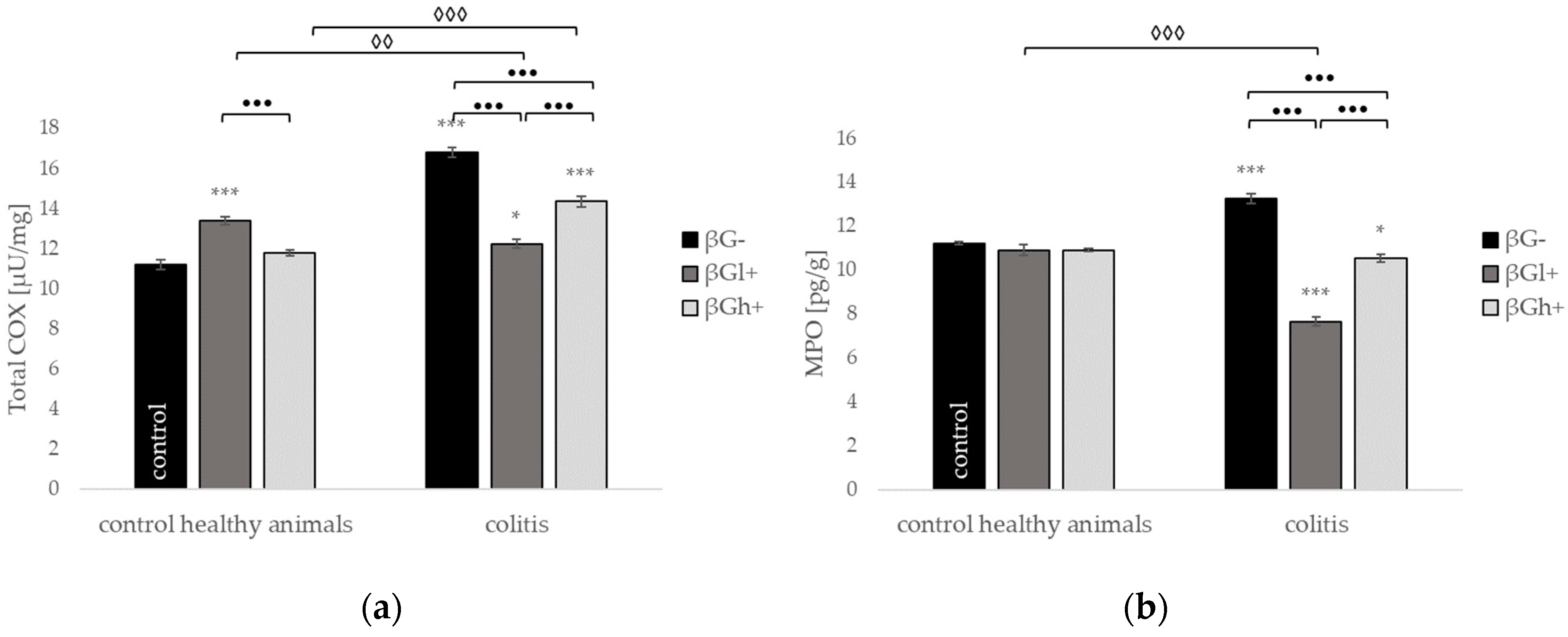 Molecules 24 03591 g010a