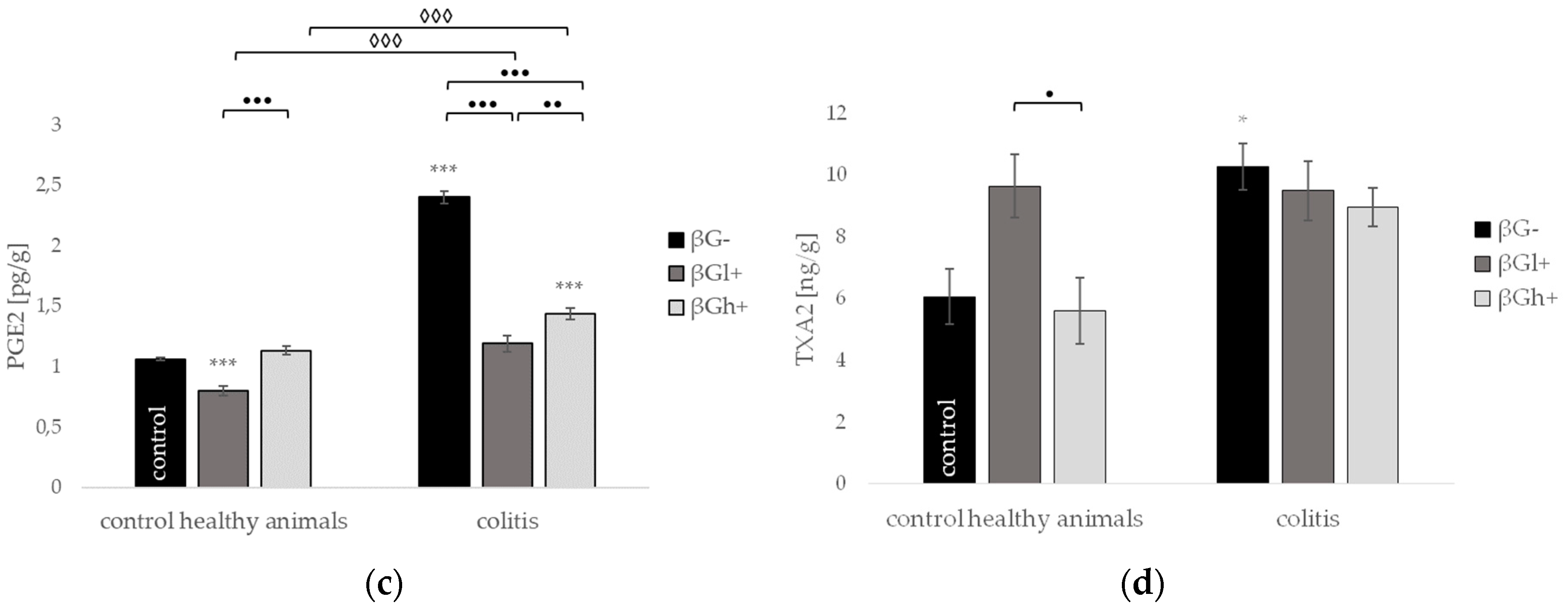 Molecules 24 03591 g010b
