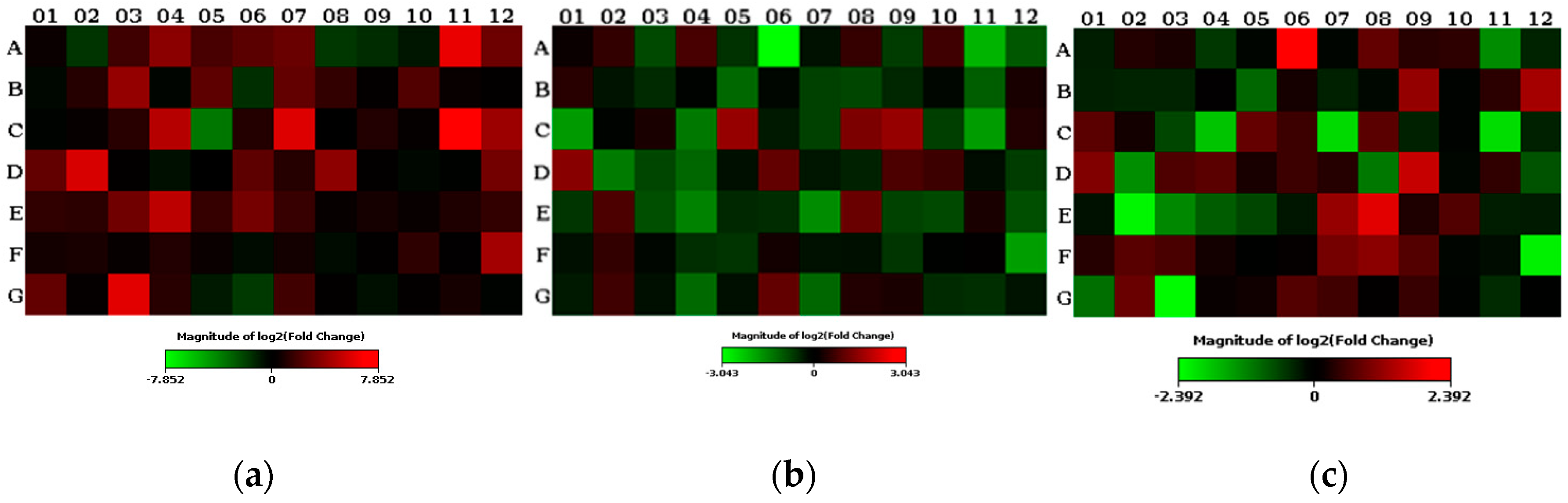 Molecules 24 03591 g011