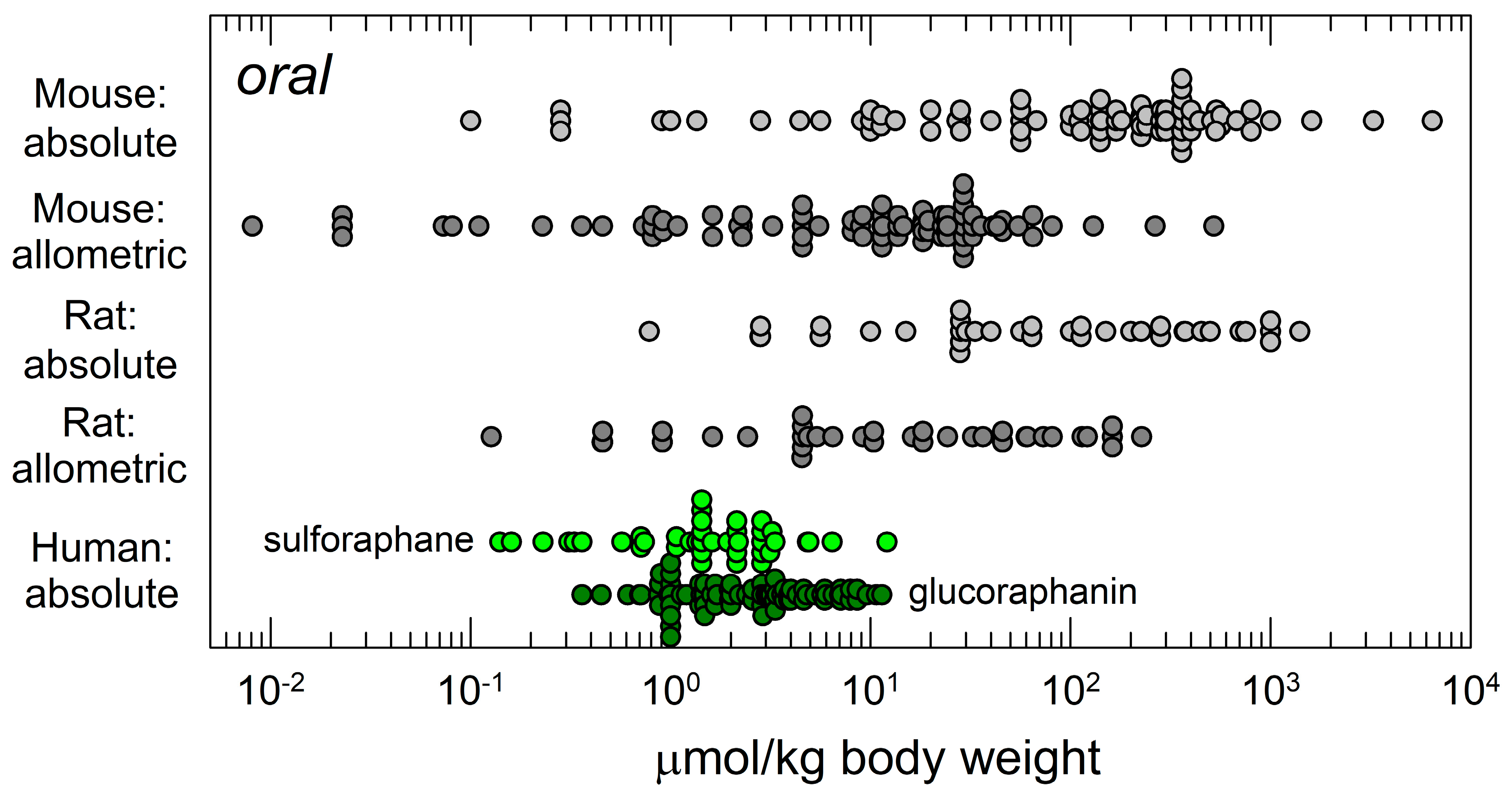 Molecules 24 03593 g005