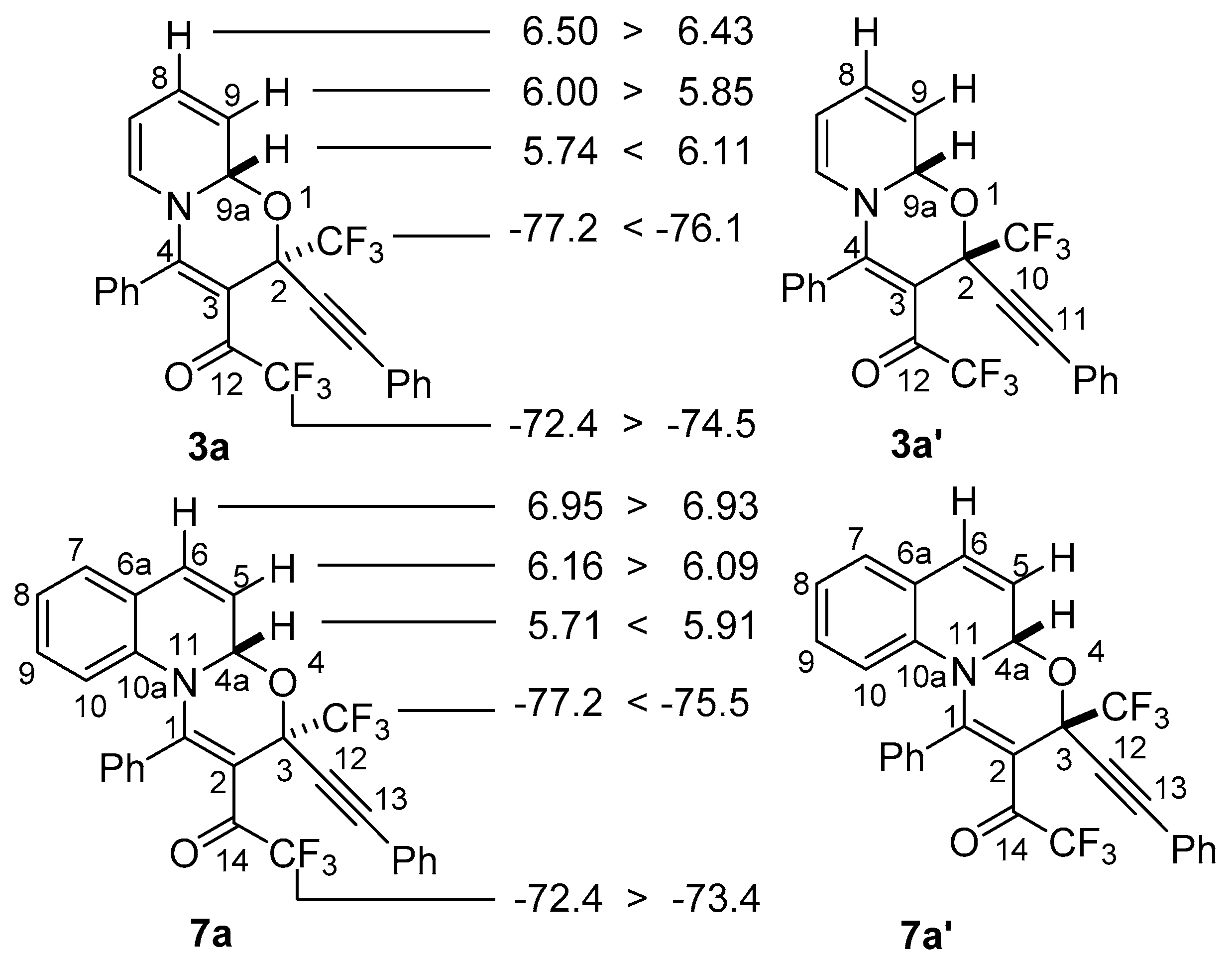 Molecules 24 03594 g002 550