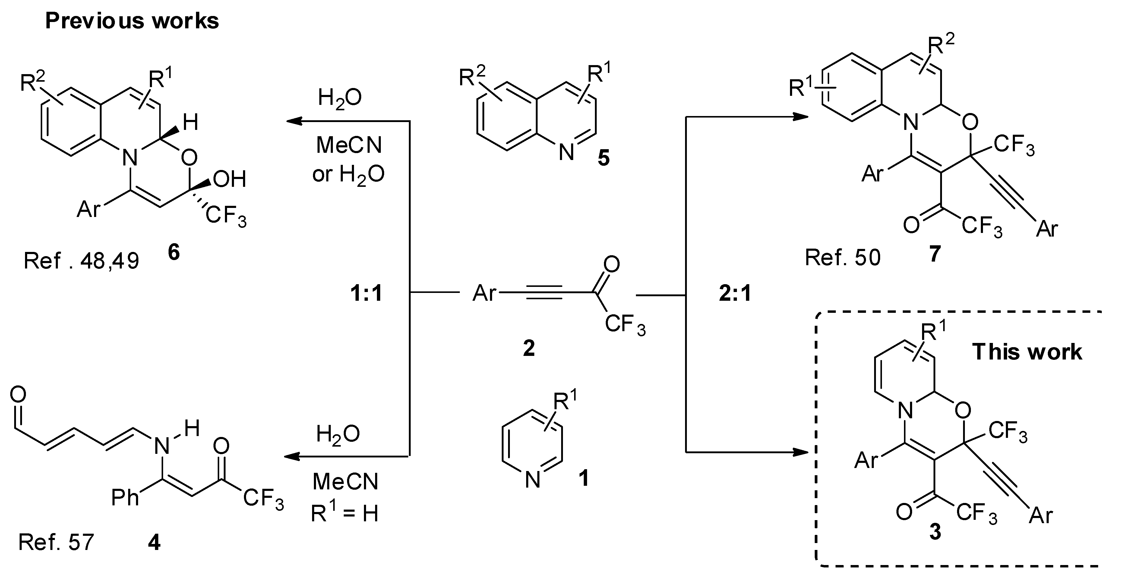 Molecules 24 03594 sch001 550