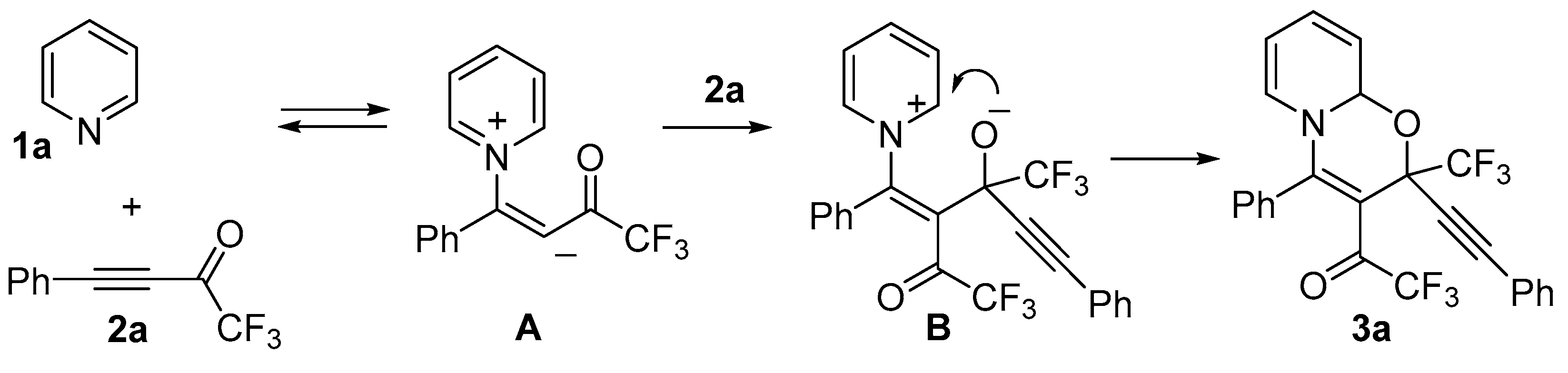 Molecules 24 03594 sch004 550
