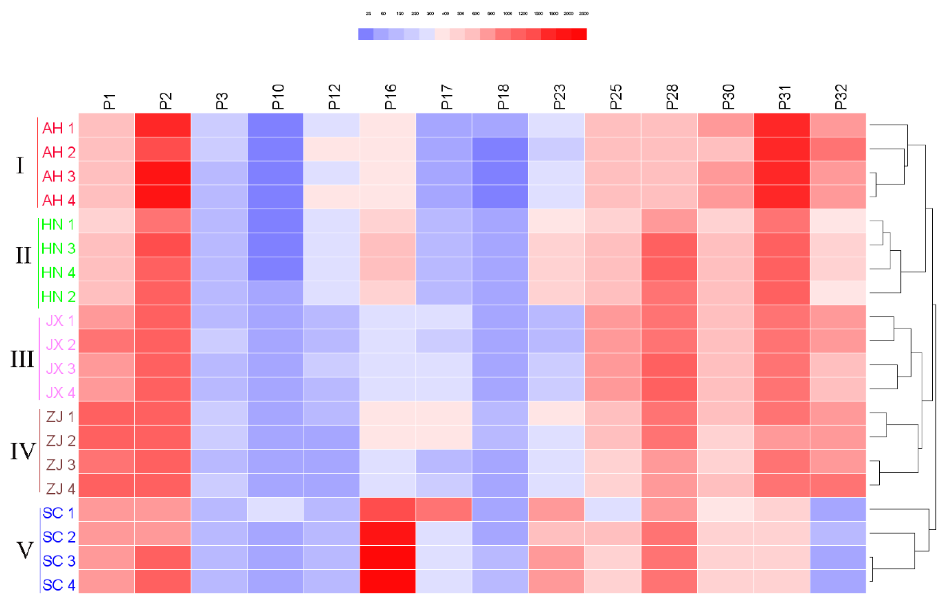 Molecules 24 03595 g008