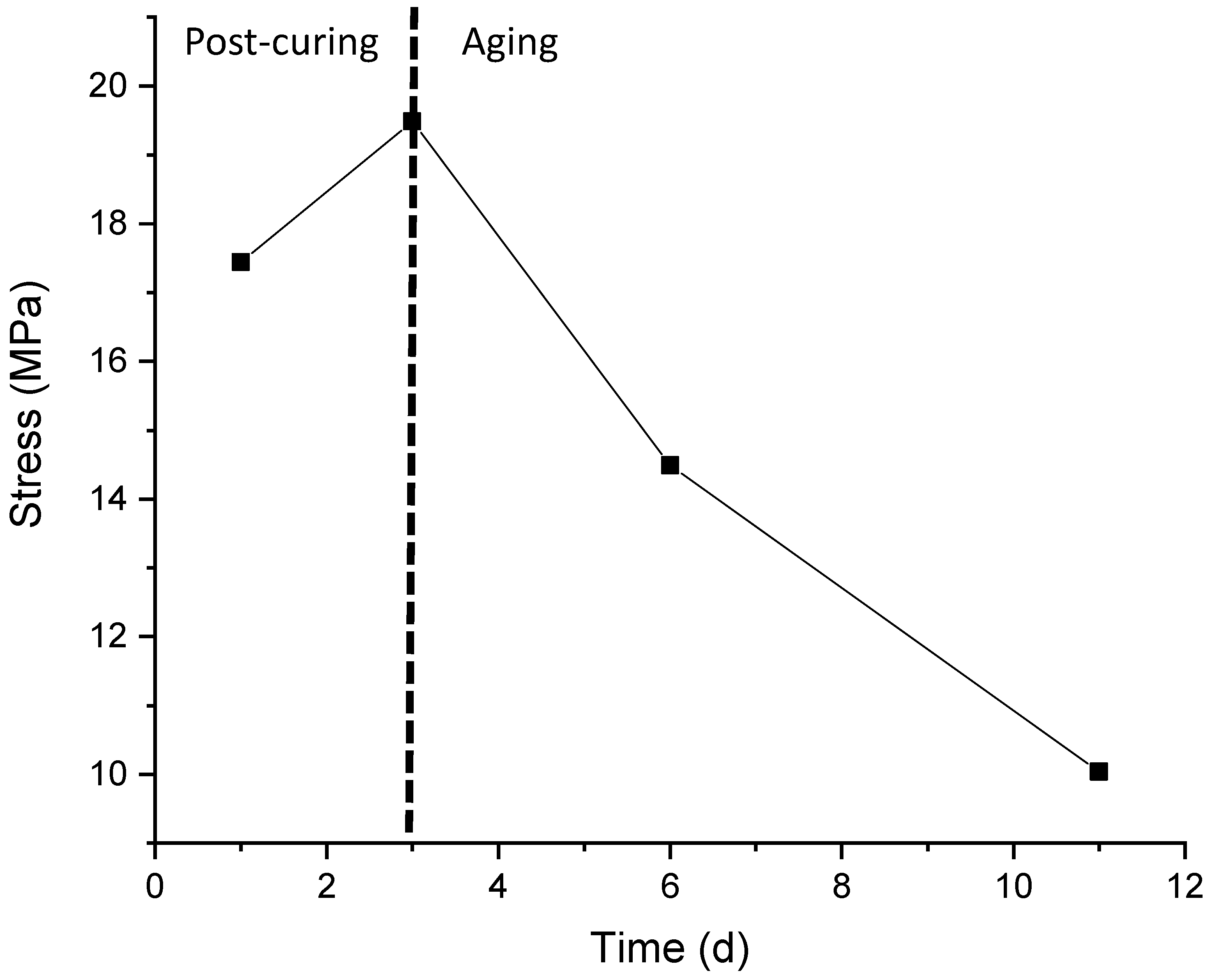 Molecules 24 03597 g002