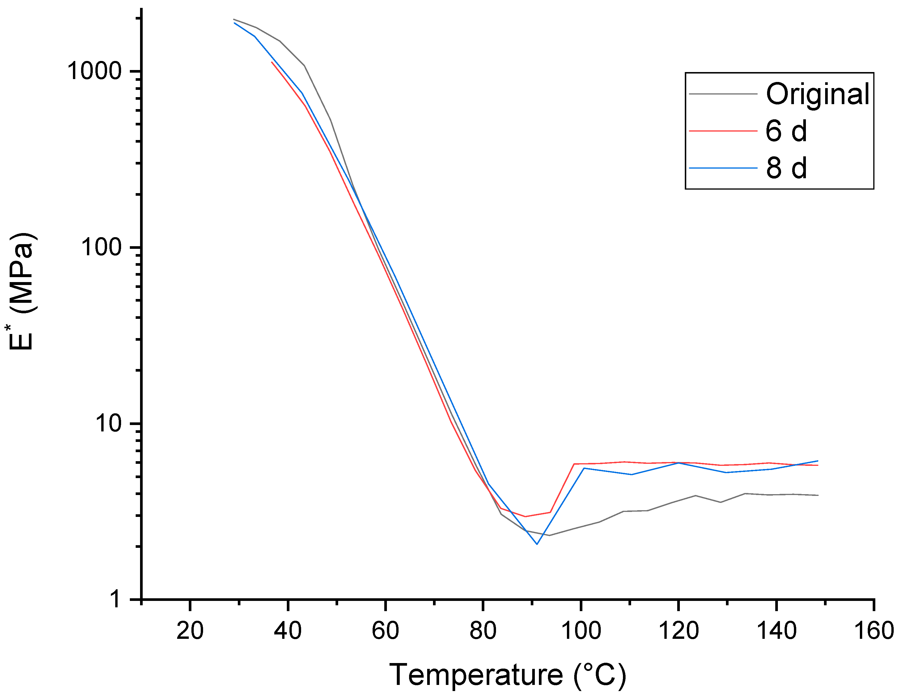 Molecules 24 03597 g003