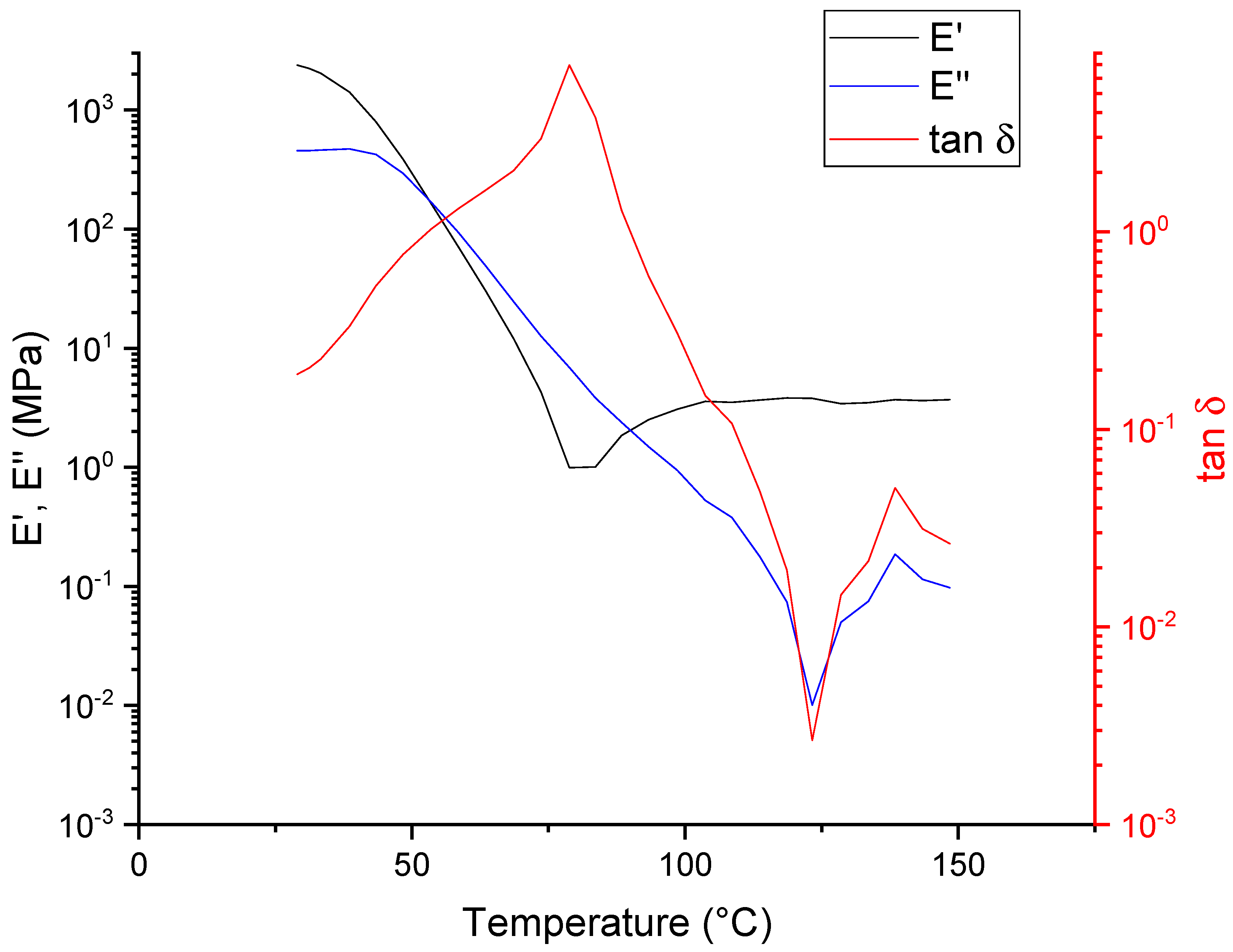 Molecules 24 03597 g0a2