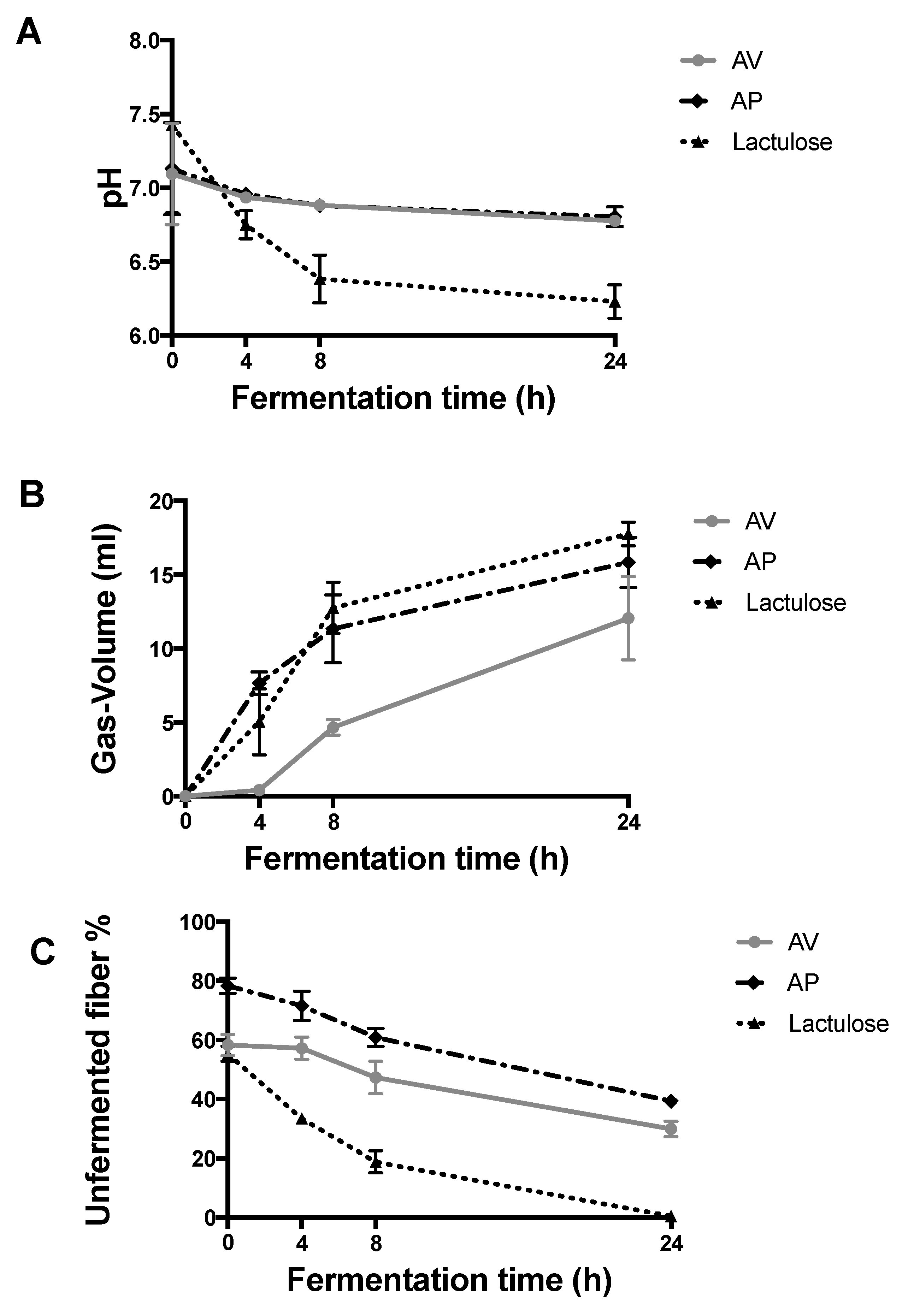 Molecules 24 03605 g002 Molecules 24 03605 g002
