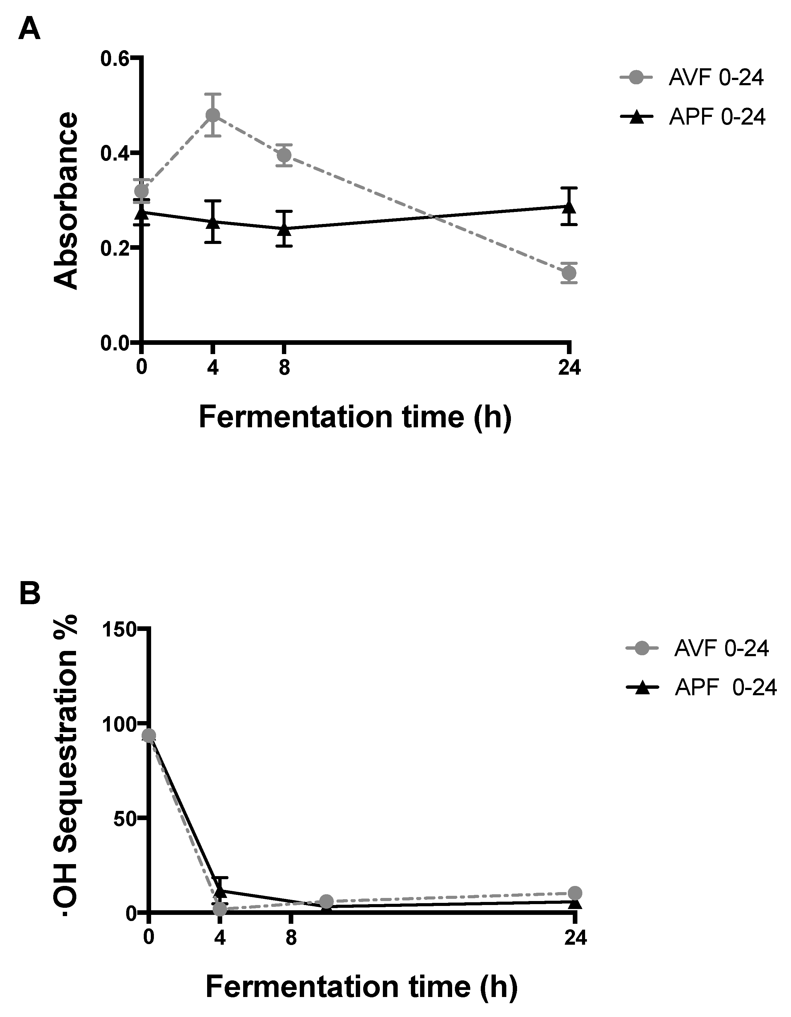 Molecules 24 03605 g004 Molecules 24 03605 g004