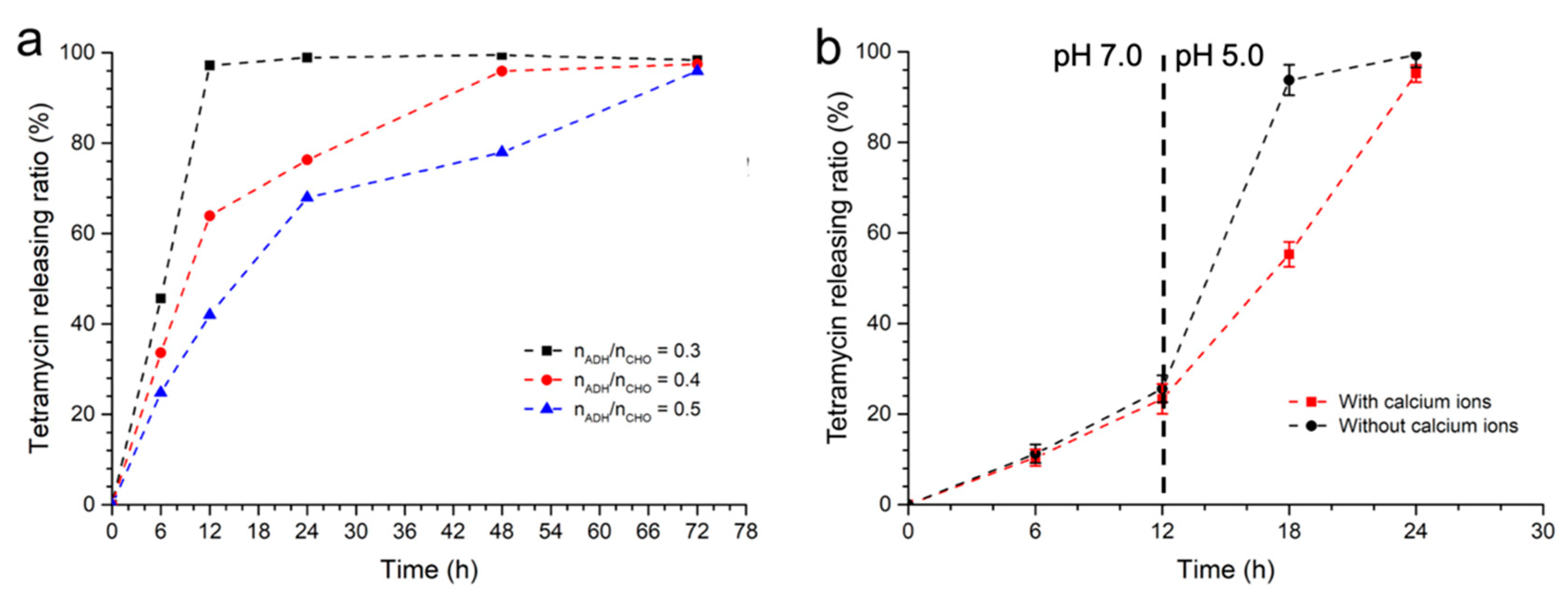 Molecules 24 03606 g004 Molecules 24 03606 g004