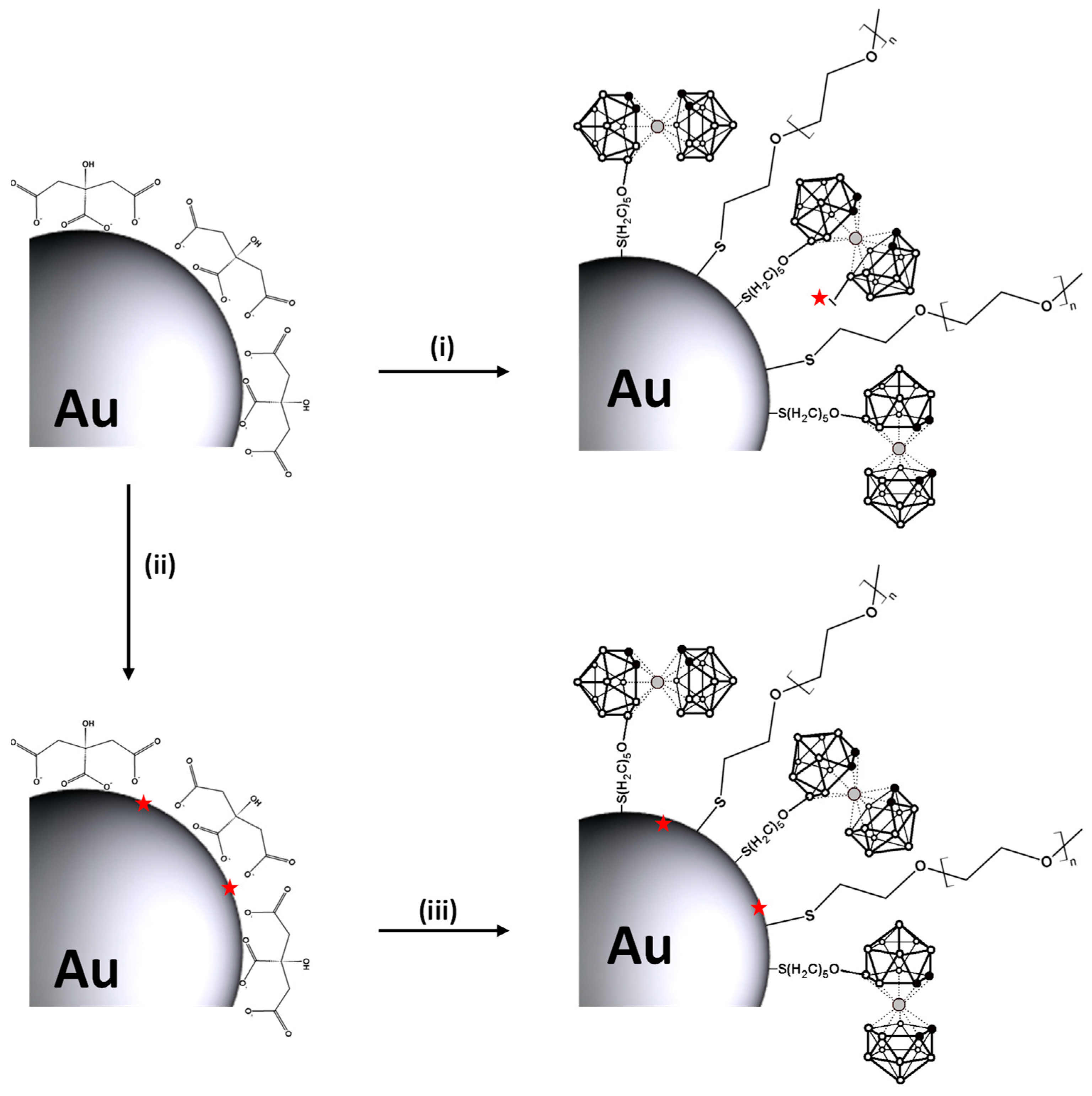 Molecules 24 03609 g003 Molecules 24 03609 g003