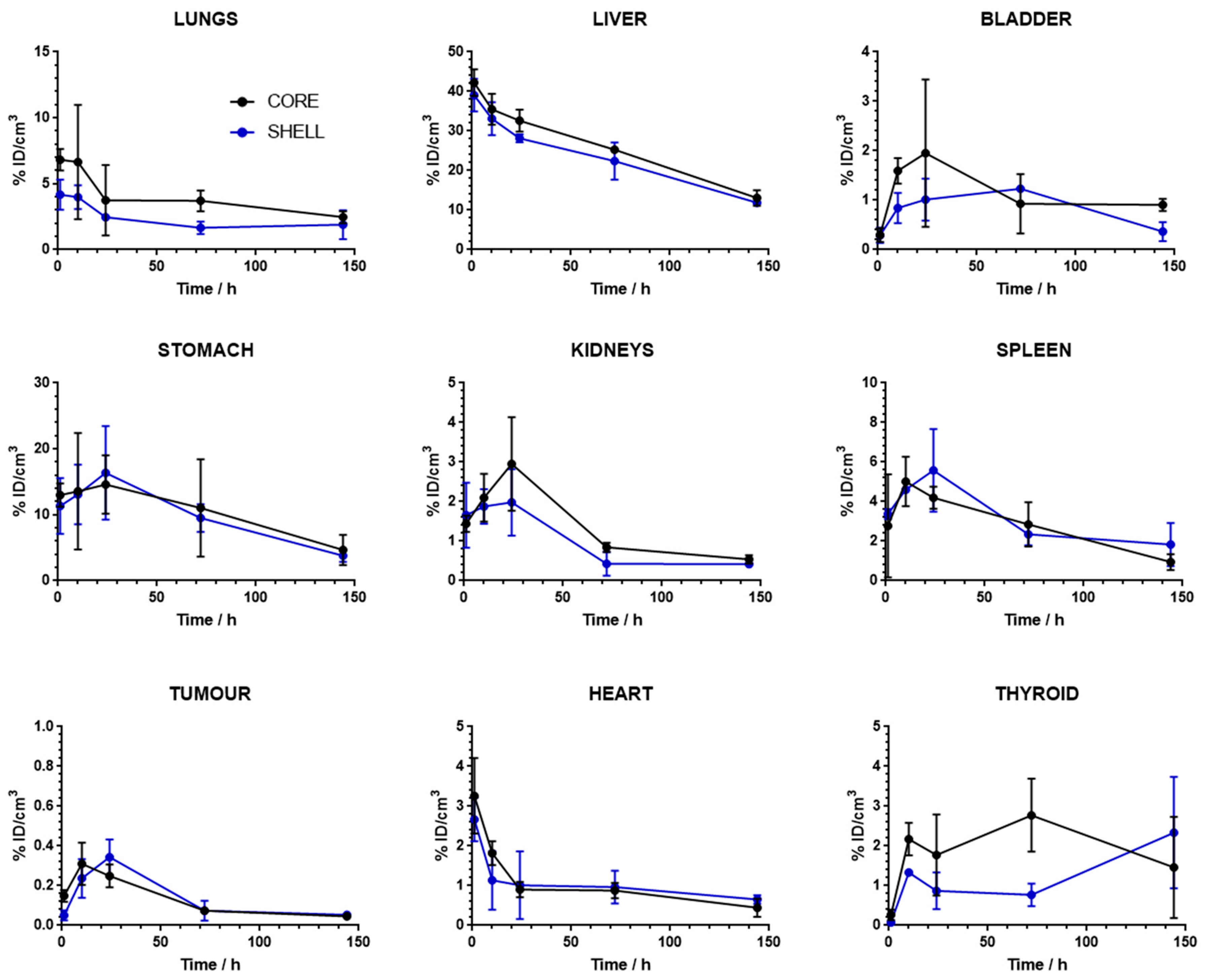 Molecules 24 03609 g006 Molecules 24 03609 g006