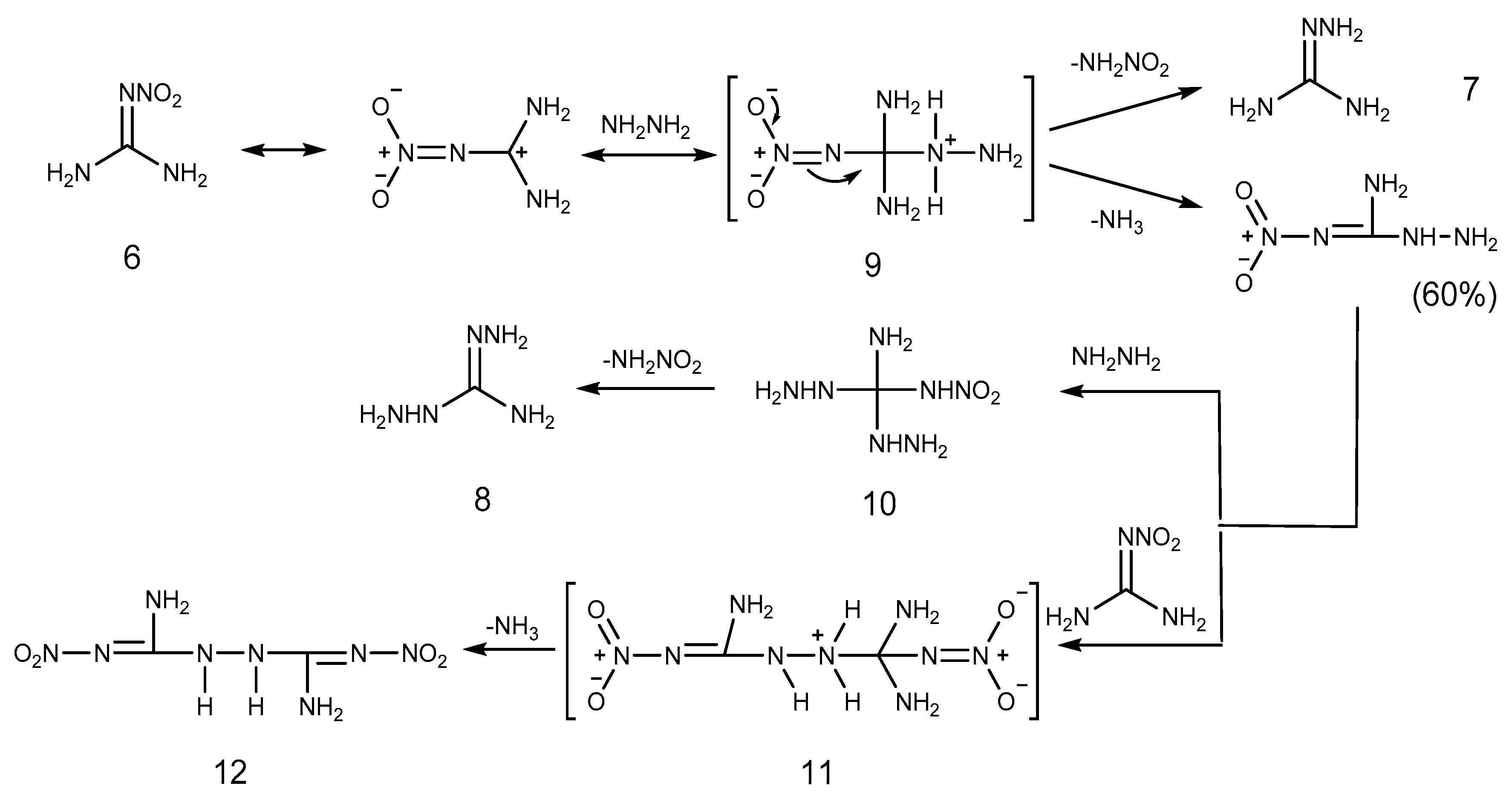 Molecules 24 03616 sch001