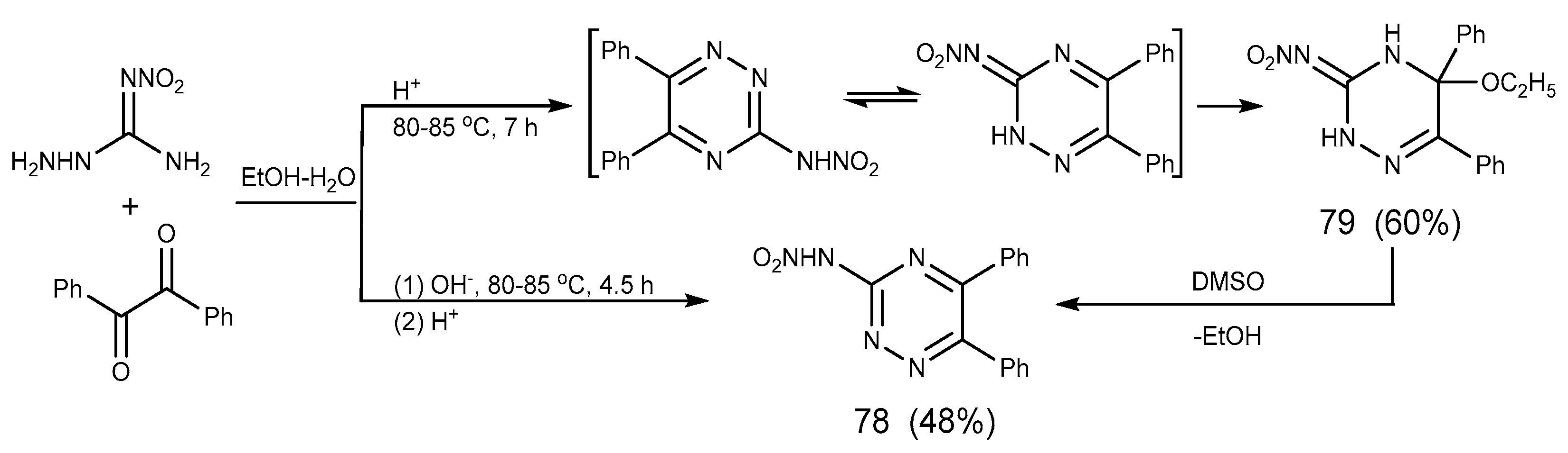 Molecules 24 03616 sch025