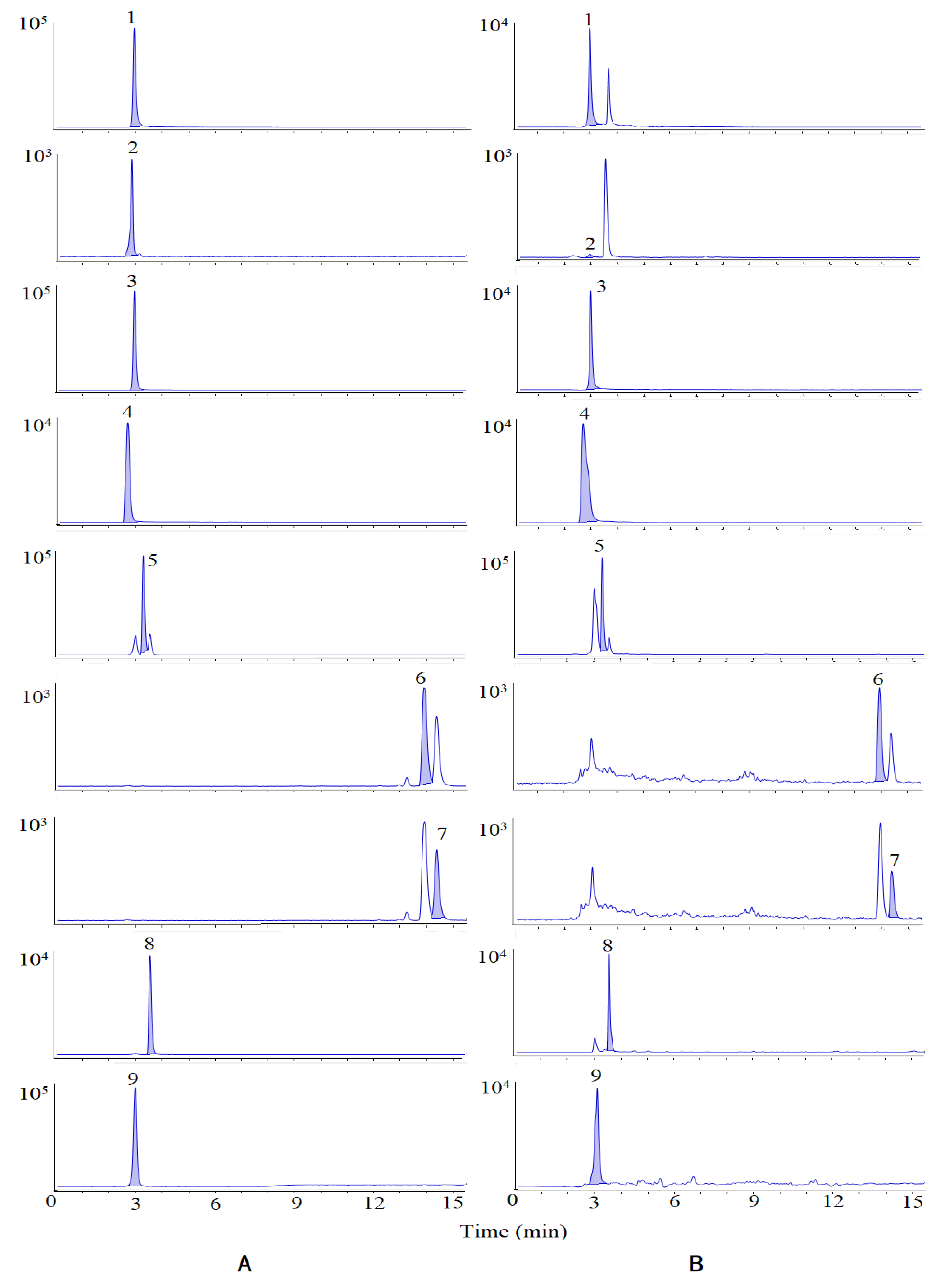 Molecules 24 03621 g004