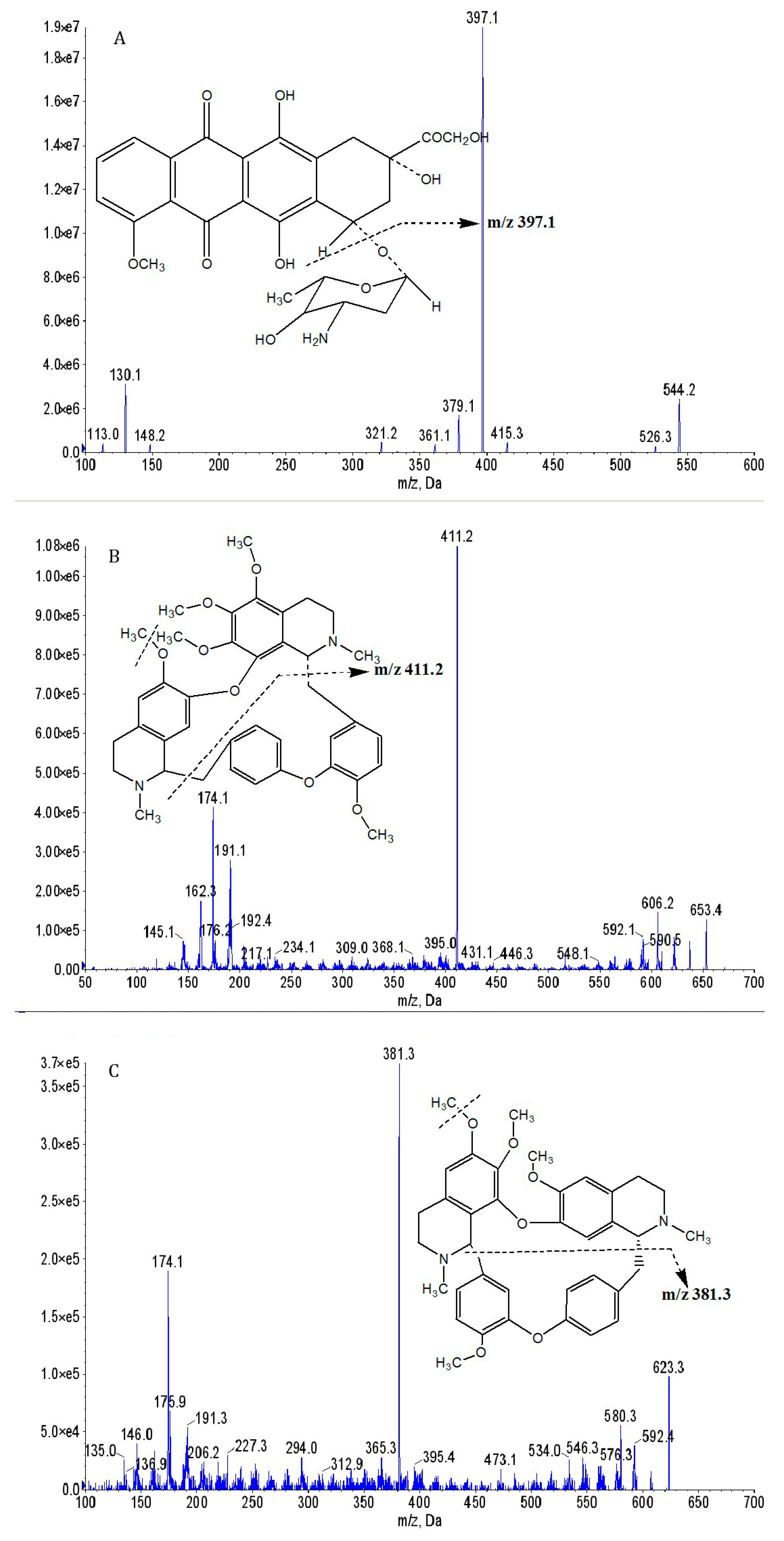 Molecules 24 03622 g001 Molecules 24 03622 g001