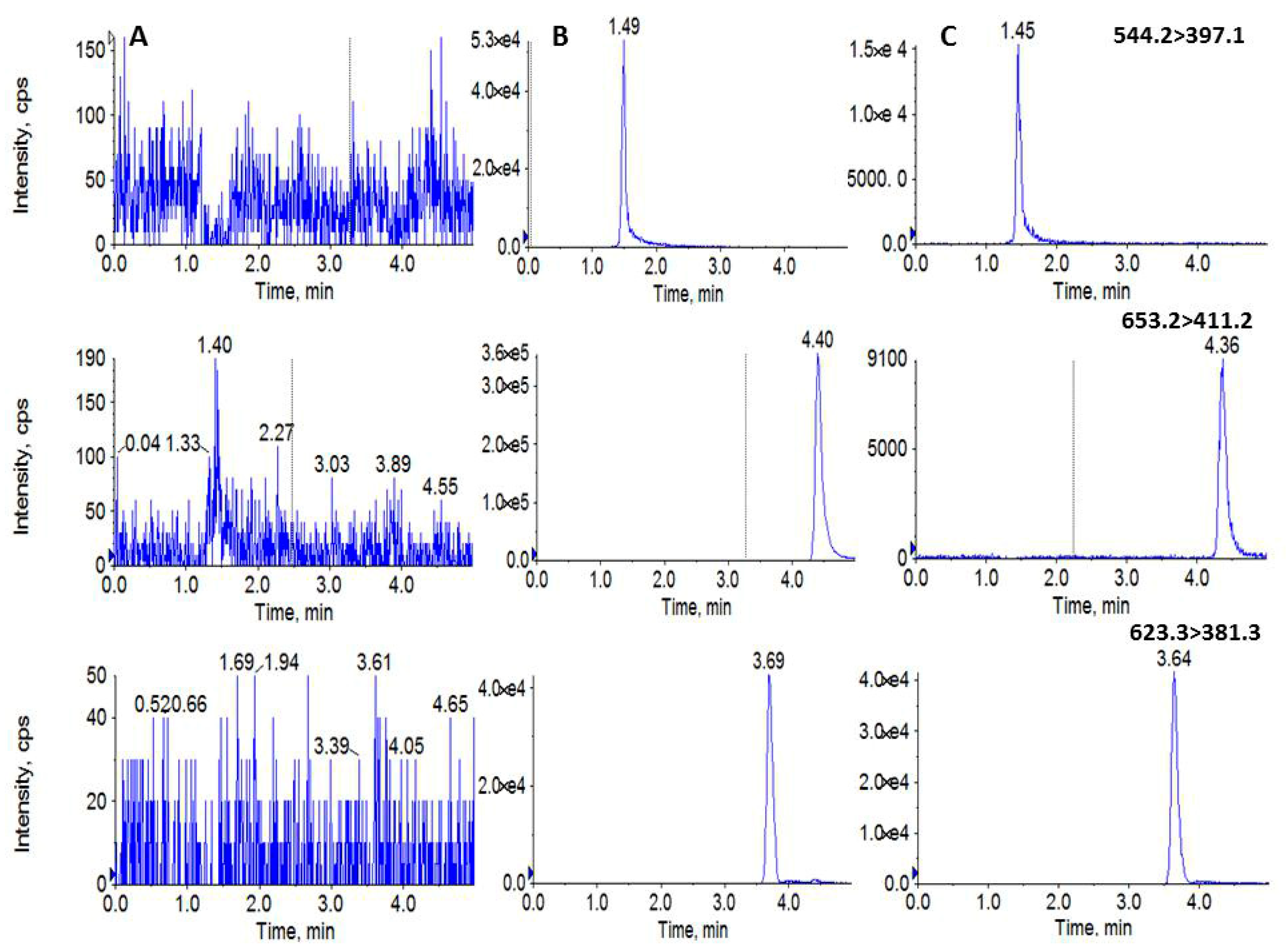 Molecules 24 03622 g002 Molecules 24 03622 g002