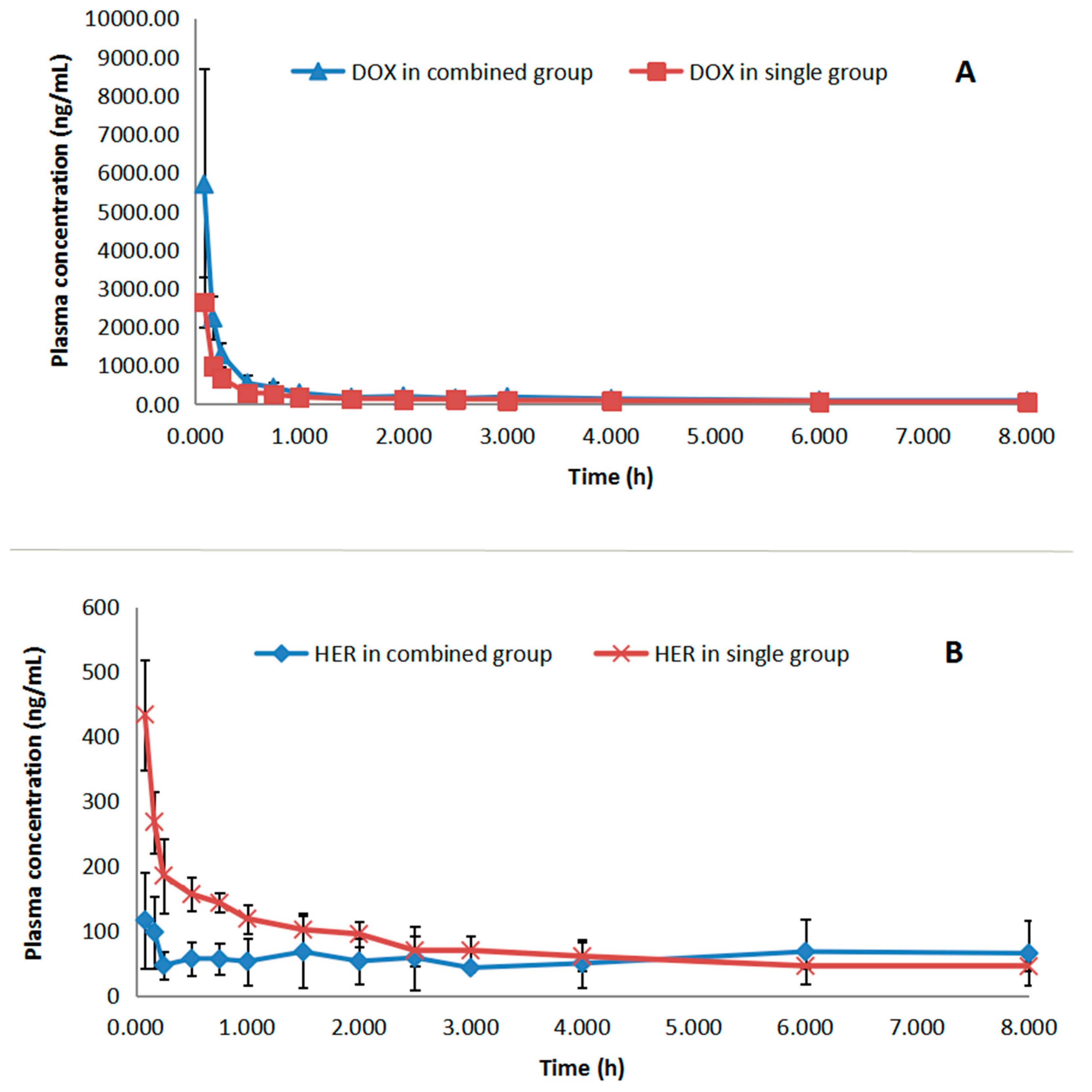 Molecules 24 03622 g003 Molecules 24 03622 g003