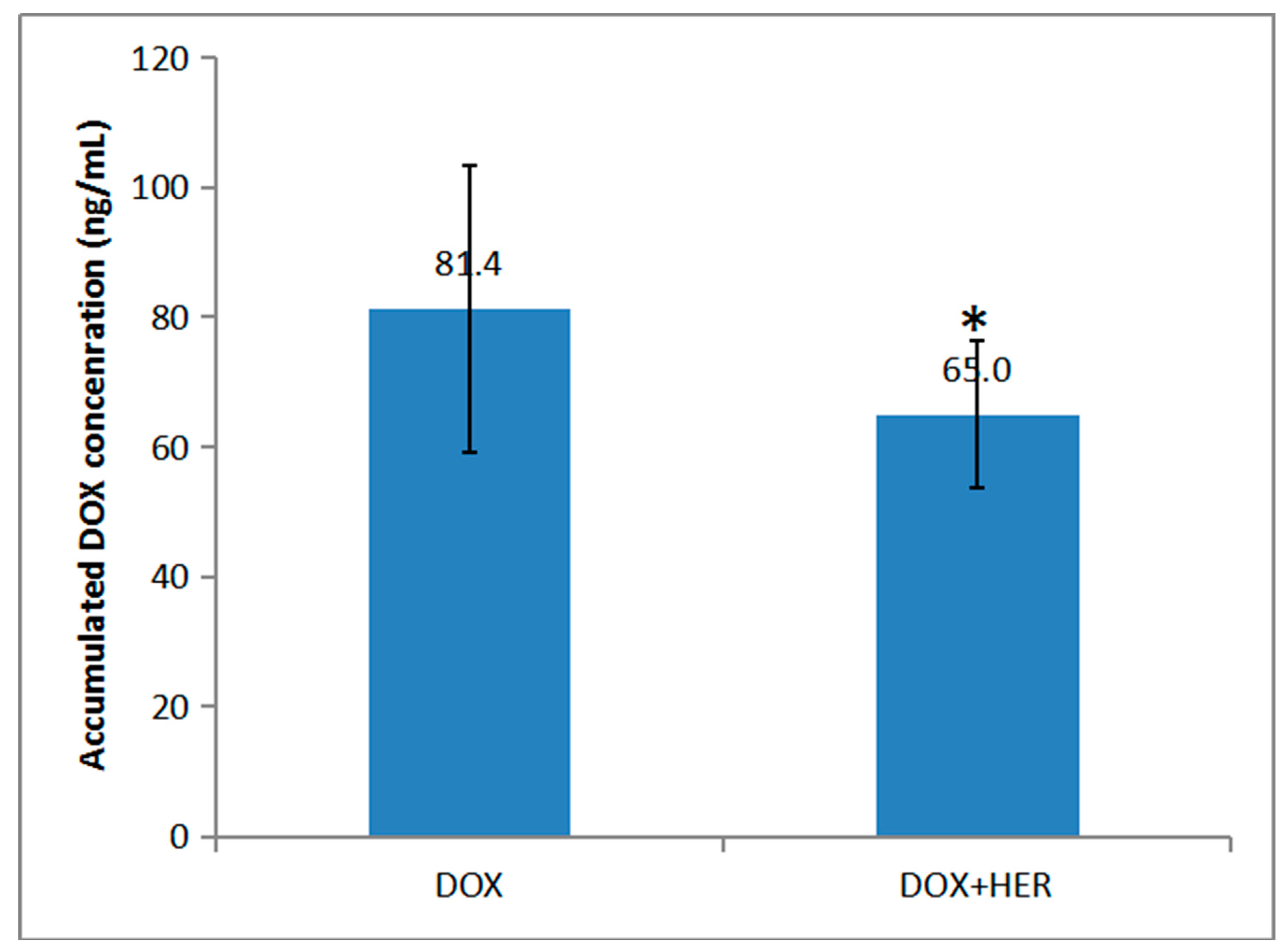 Molecules 24 03622 g004 Molecules 24 03622 g004