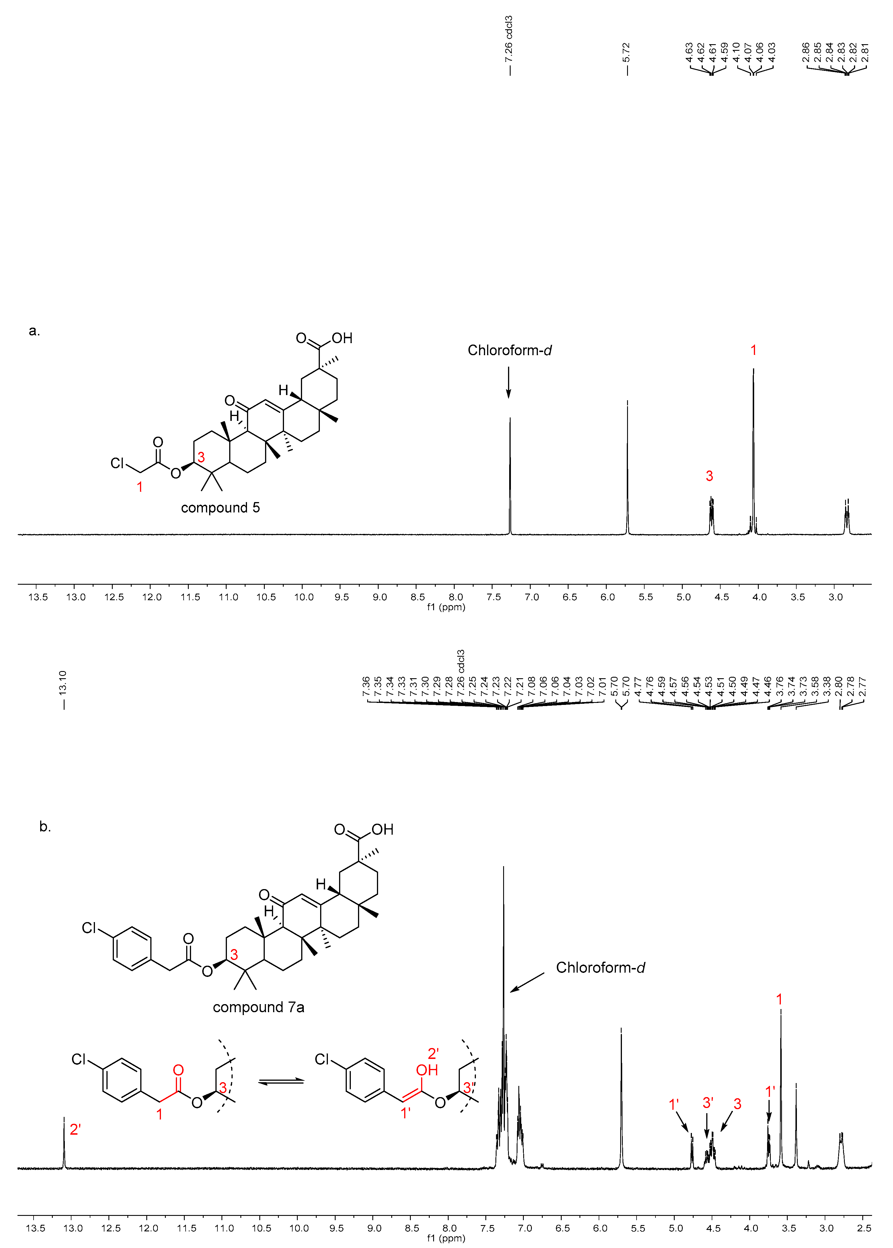 Molecules 24 03631 g003