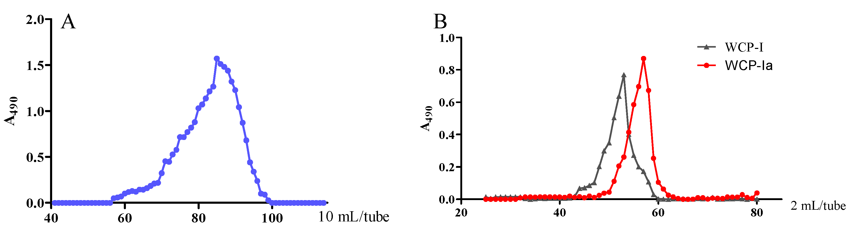 Molecules 24 03632 g001