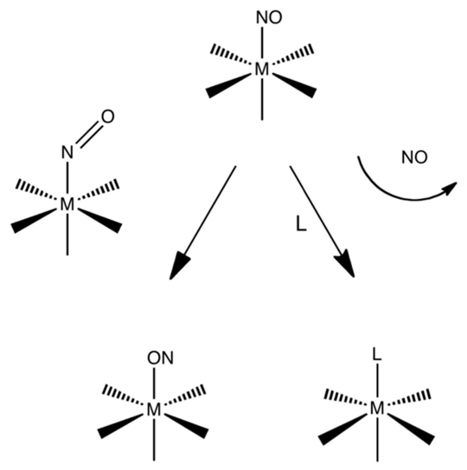 Molecules 24 03638 sch001