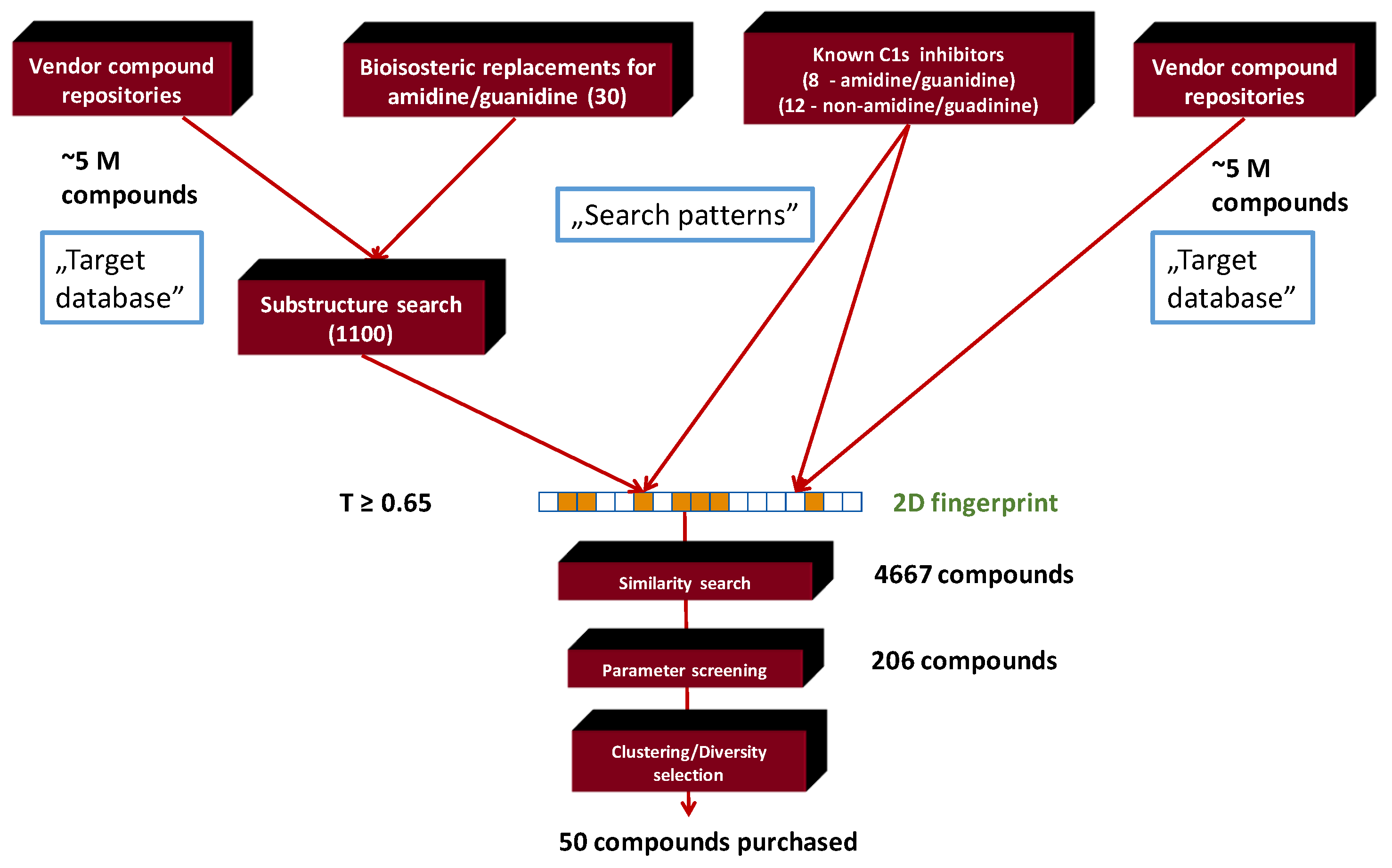 Molecules 24 03641 sch002 Molecules 24 03641 sch002