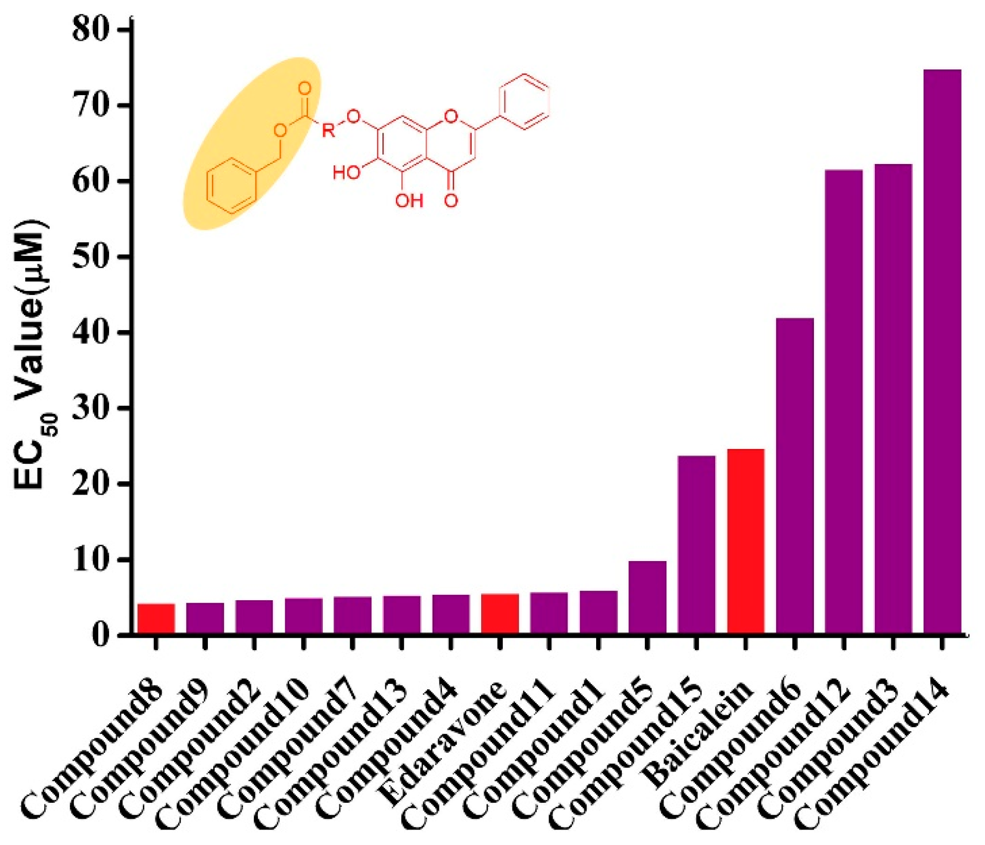 Molecules 24 03647 g001