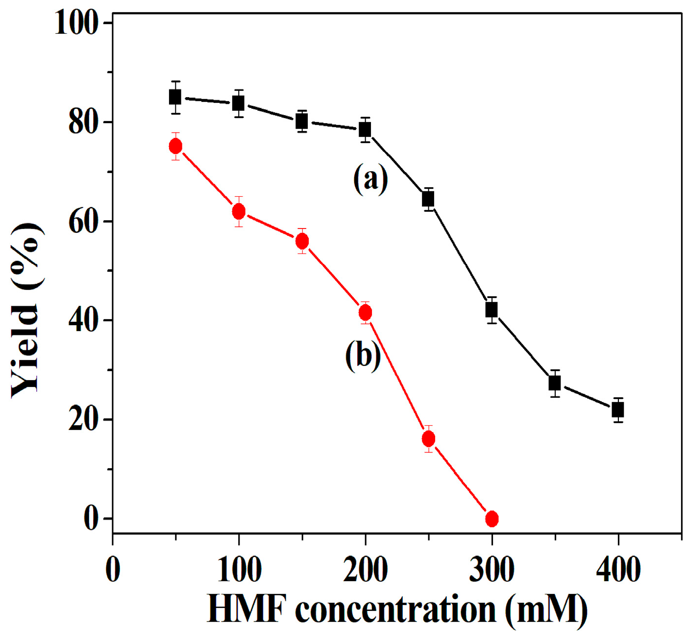 Molecules 24 03648 g003 Molecules 24 03648 g003