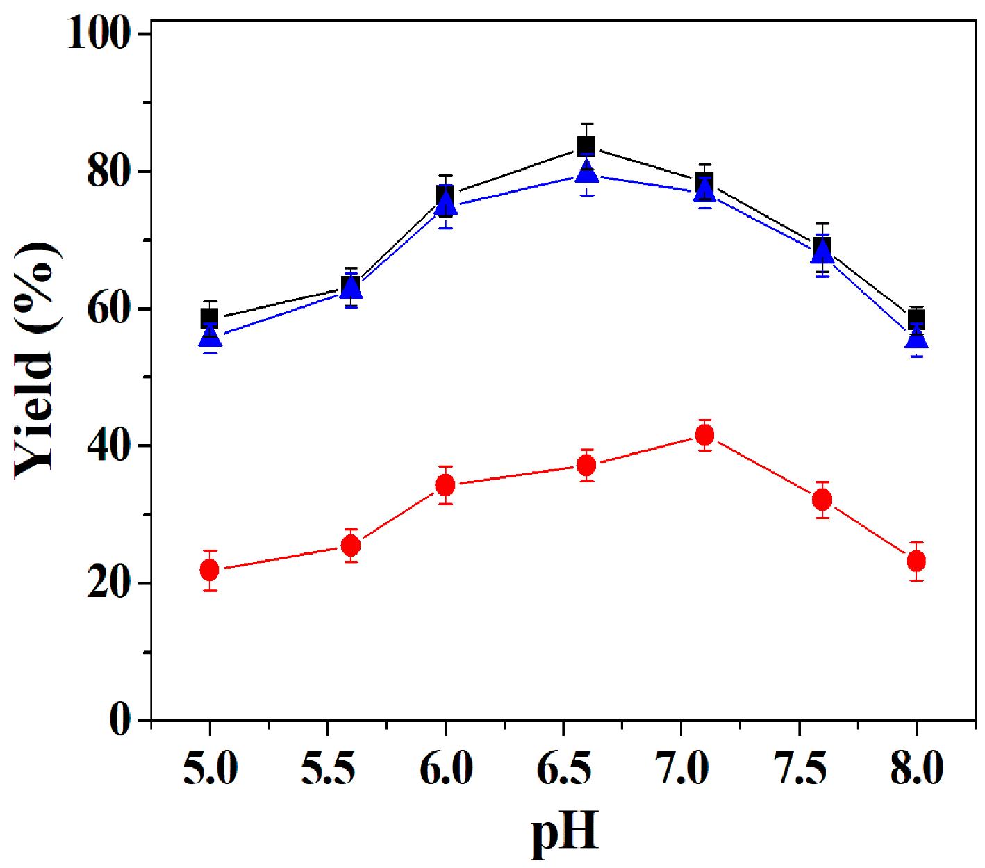 Molecules 24 03648 g004 Molecules 24 03648 g004