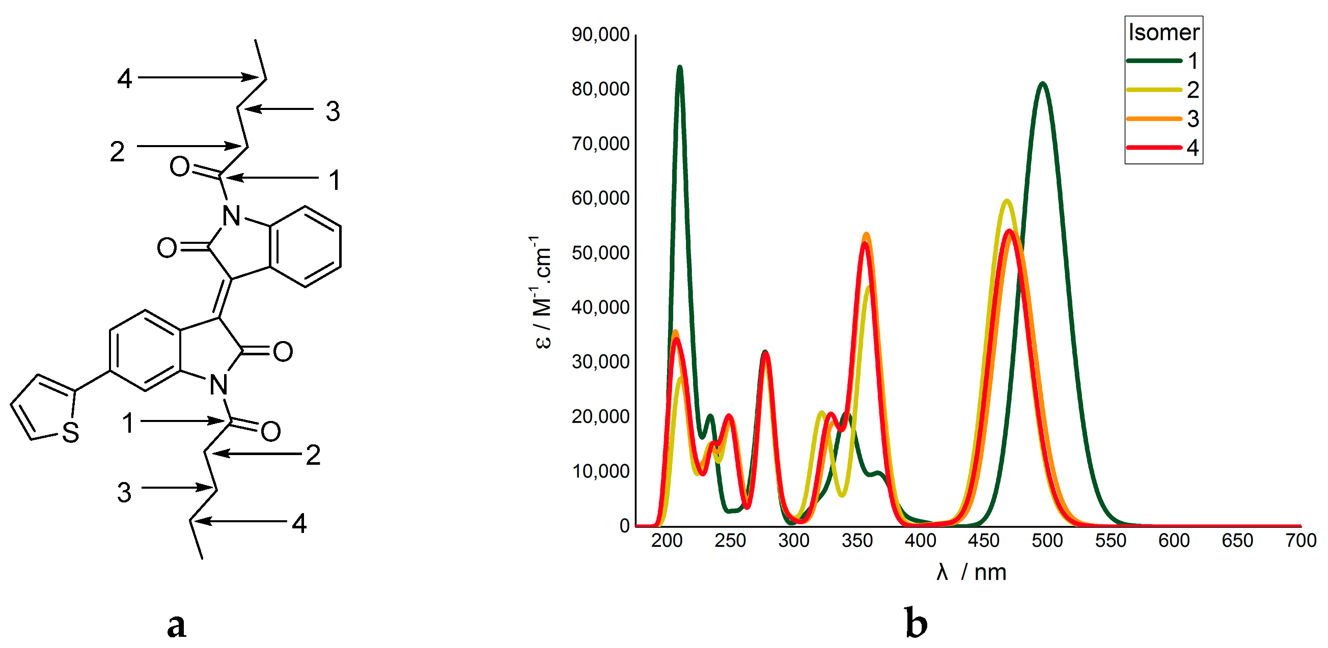 Molecules 24 03649 g004 Molecules 24 03649 g004