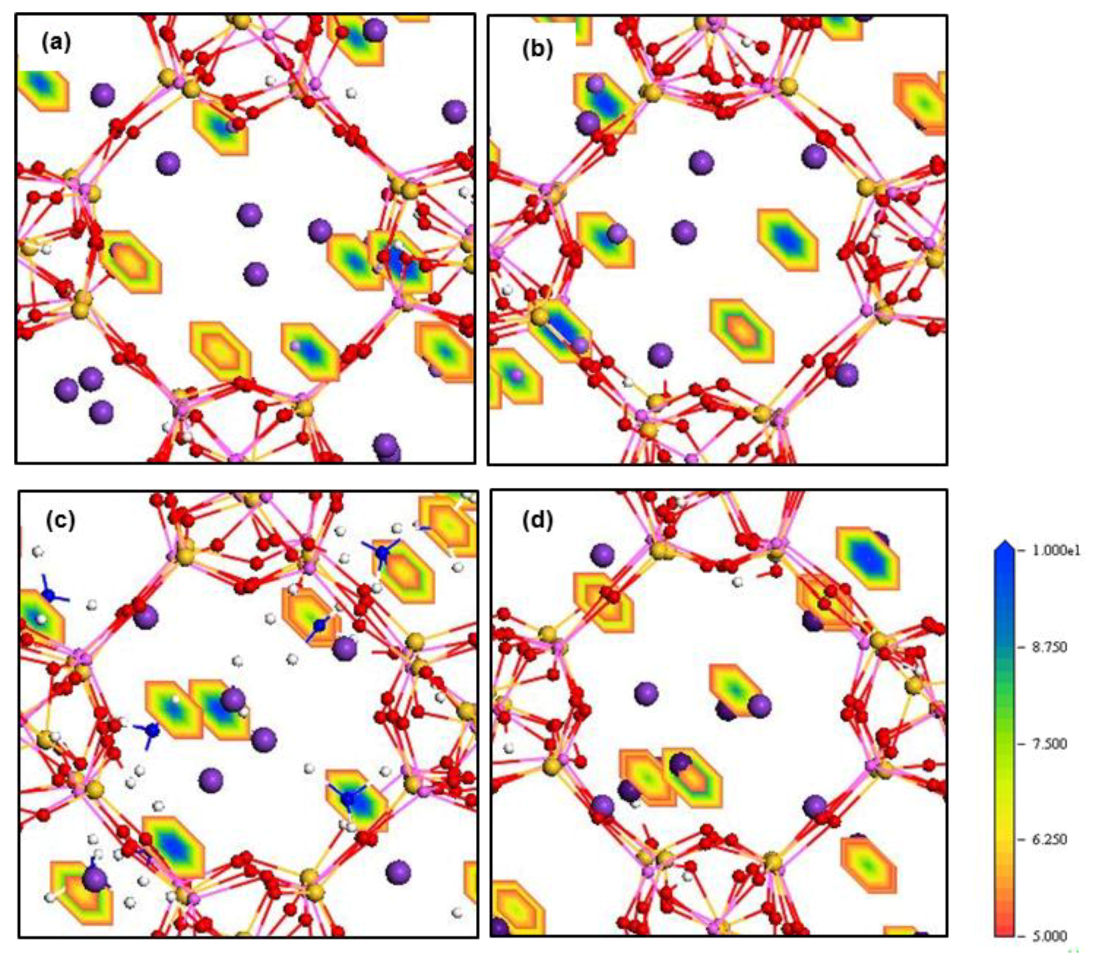 Molecules 24 03652 g004