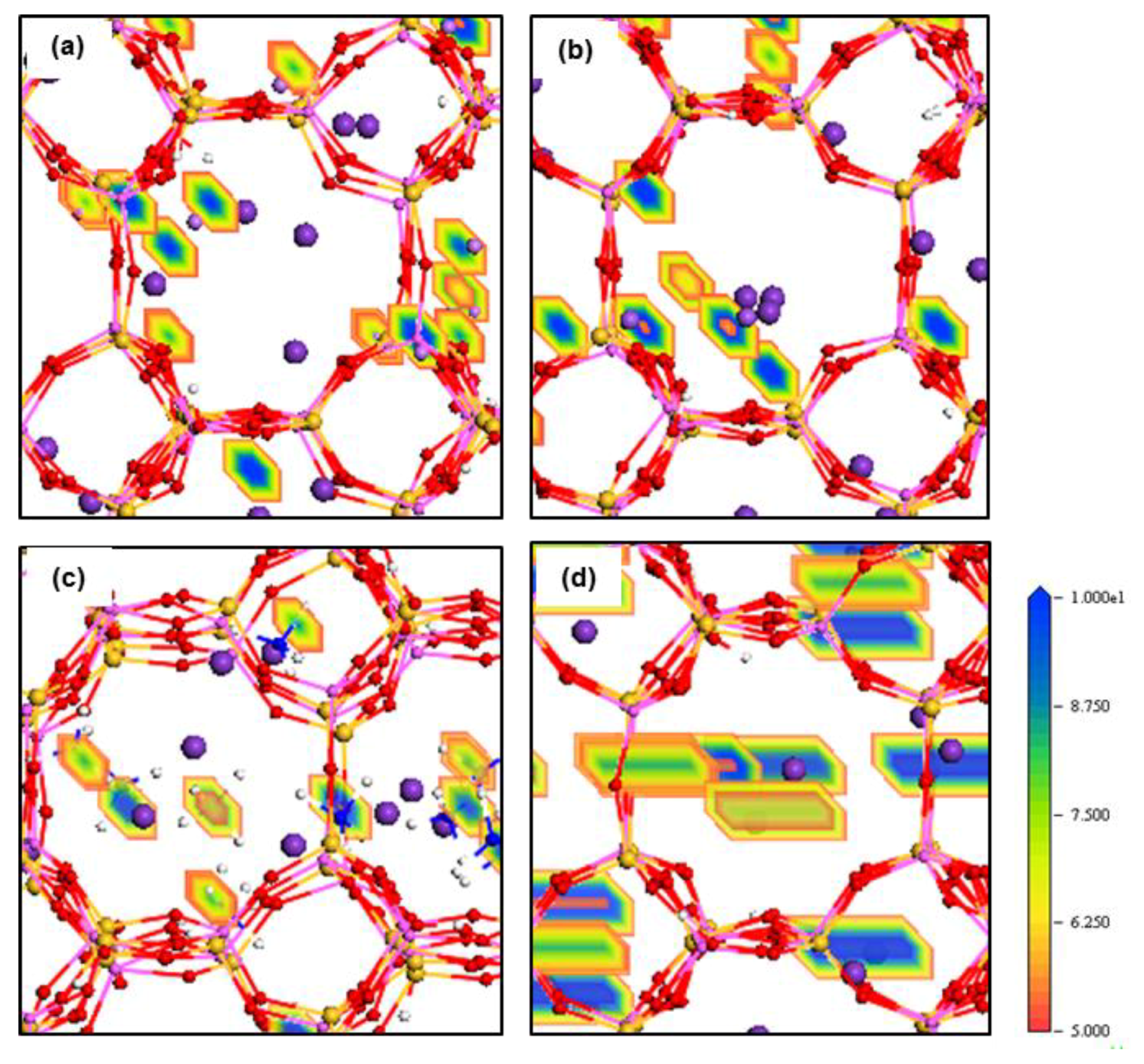 Molecules 24 03652 g005