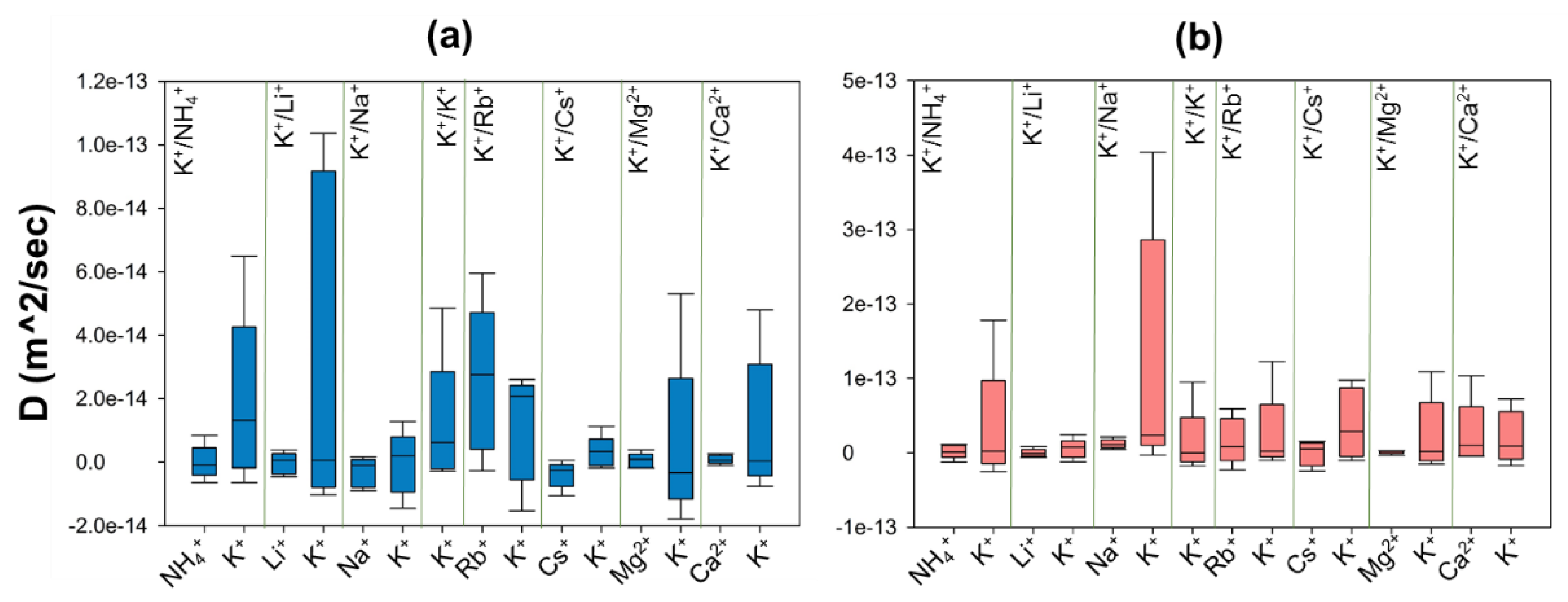 Molecules 24 03652 g006