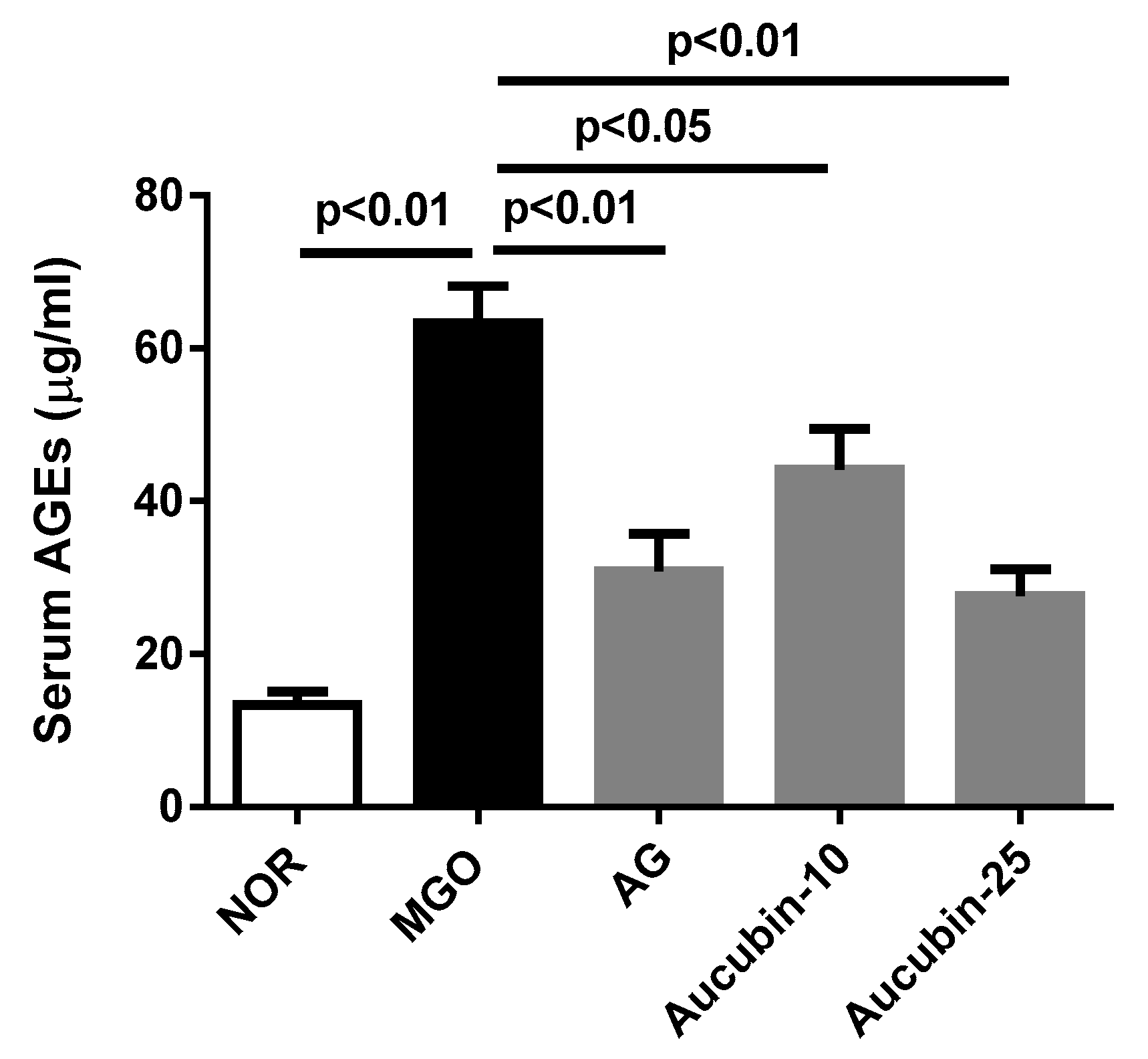 Molecules 24 03653 g004 Molecules 24 03653 g004