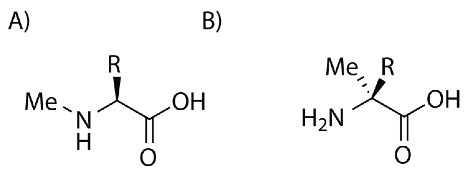 Molecules 24 03654 g002 Molecules 24 03654 g002