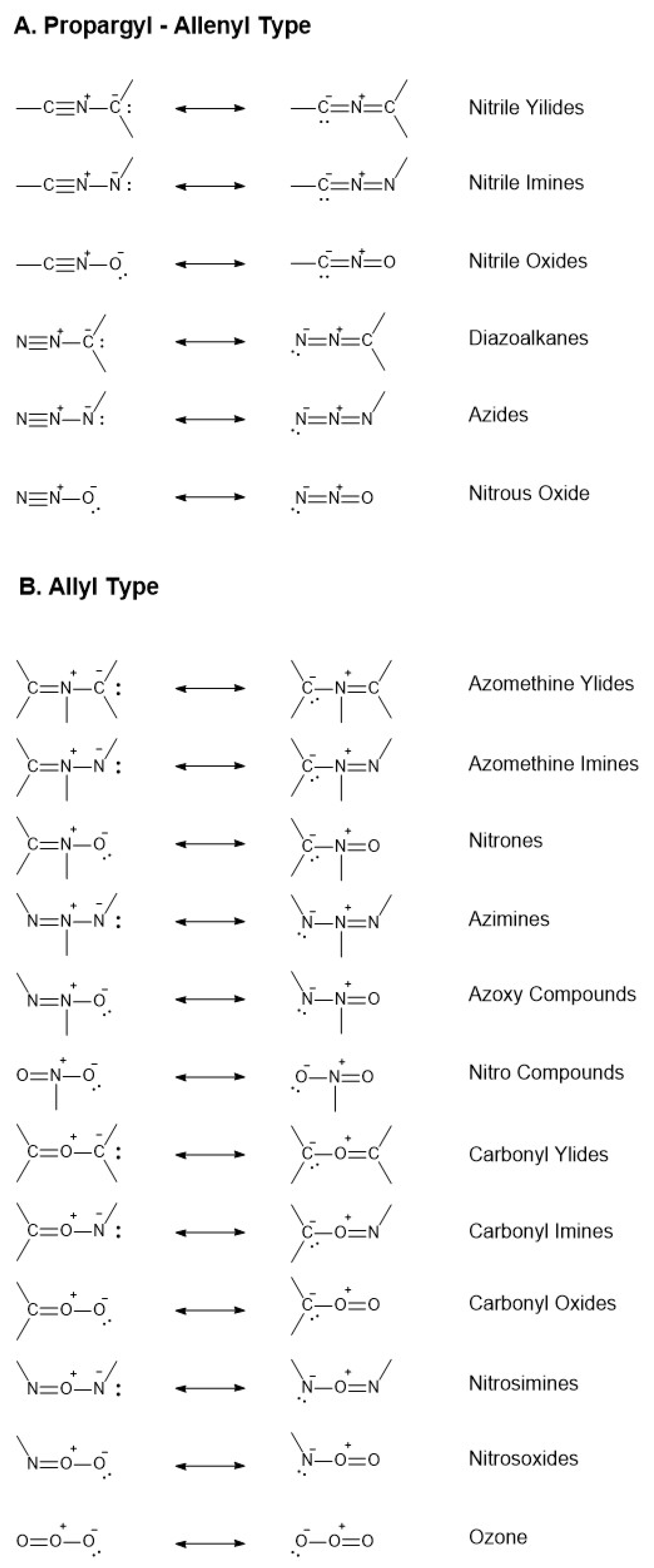 Molecules 24 03654 g006 Molecules 24 03654 g006