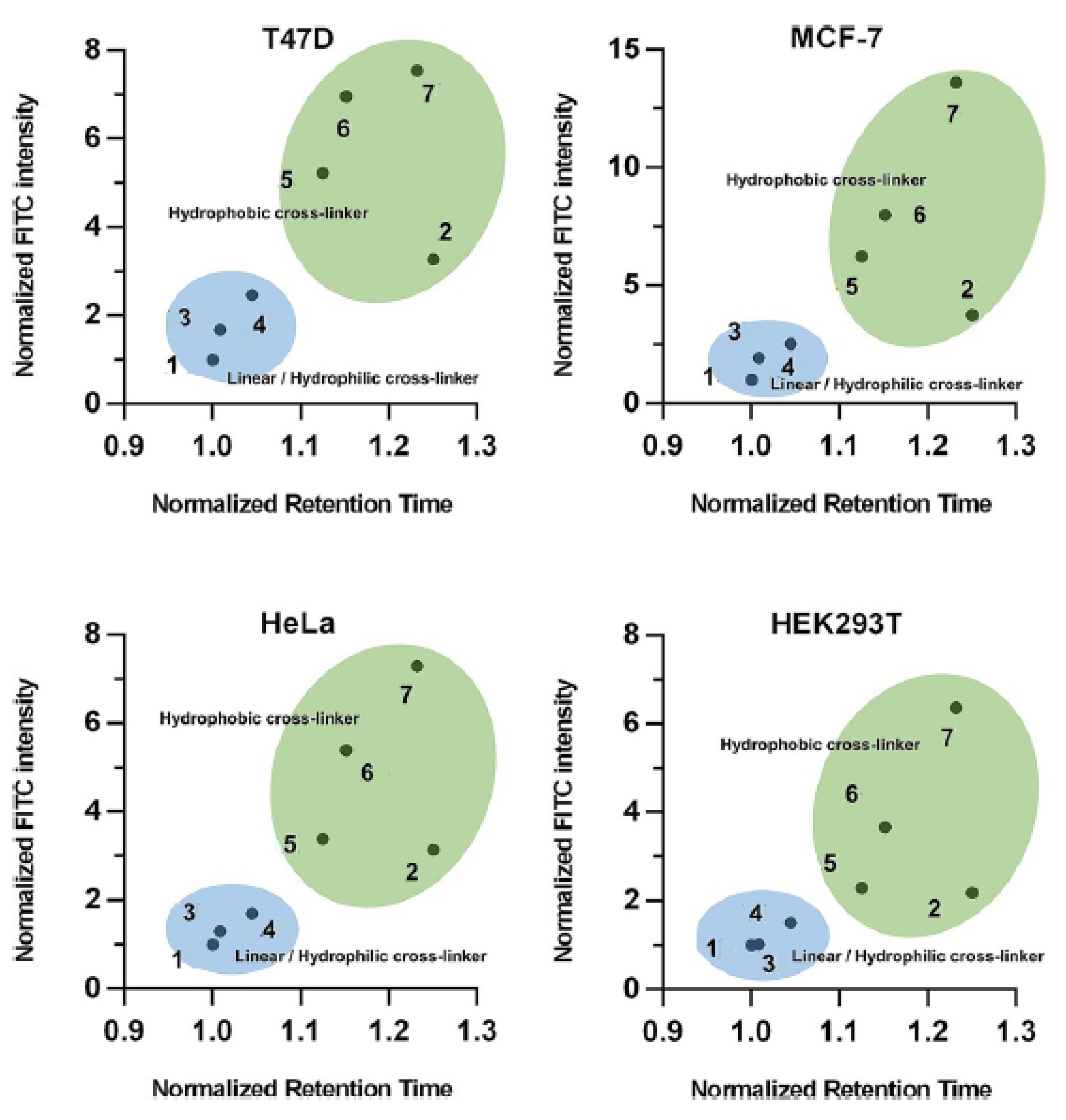 Molecules 24 03654 g008 Molecules 24 03654 g008