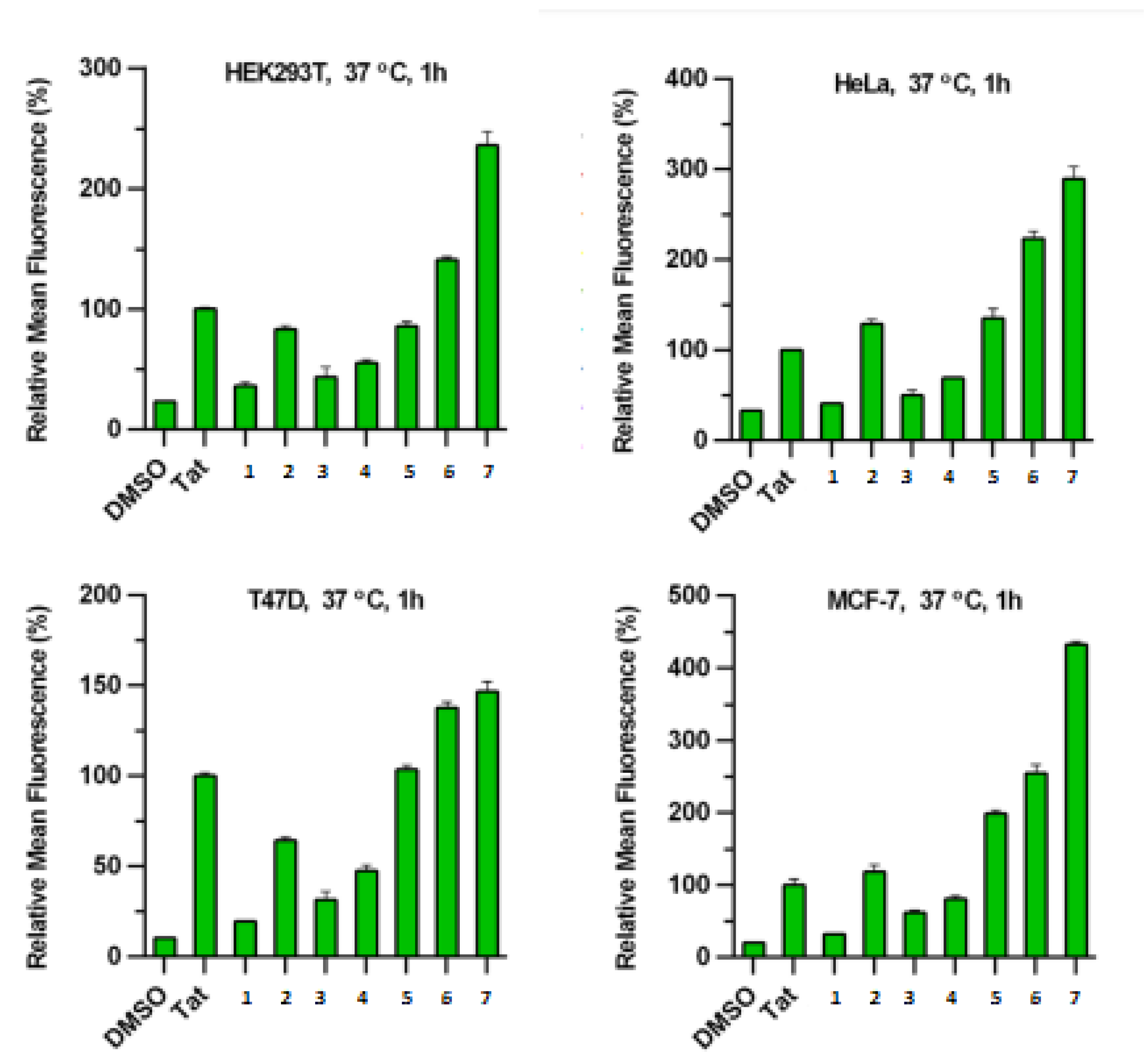 Molecules 24 03654 g009 Molecules 24 03654 g009