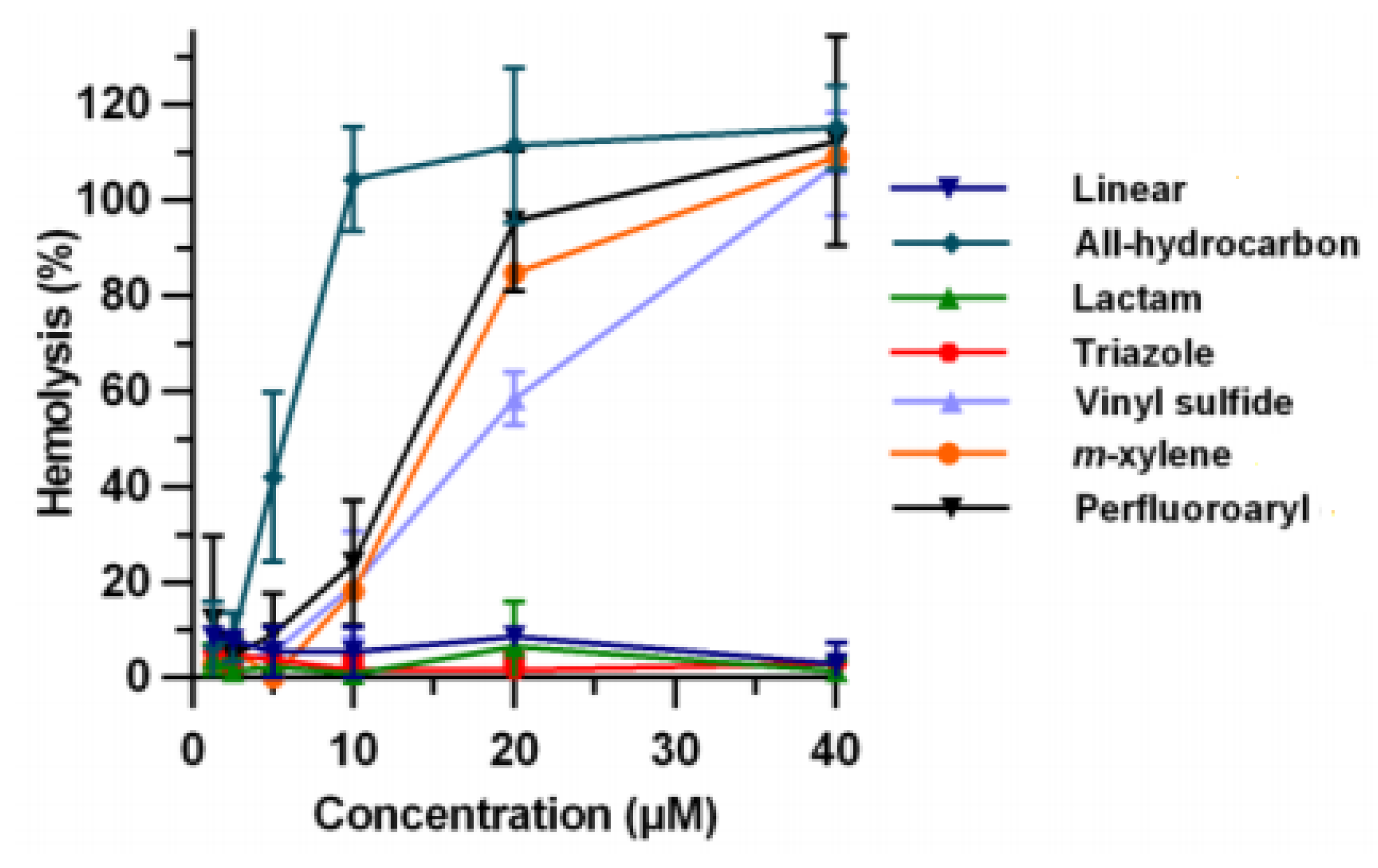 Molecules 24 03654 g010 Molecules 24 03654 g010