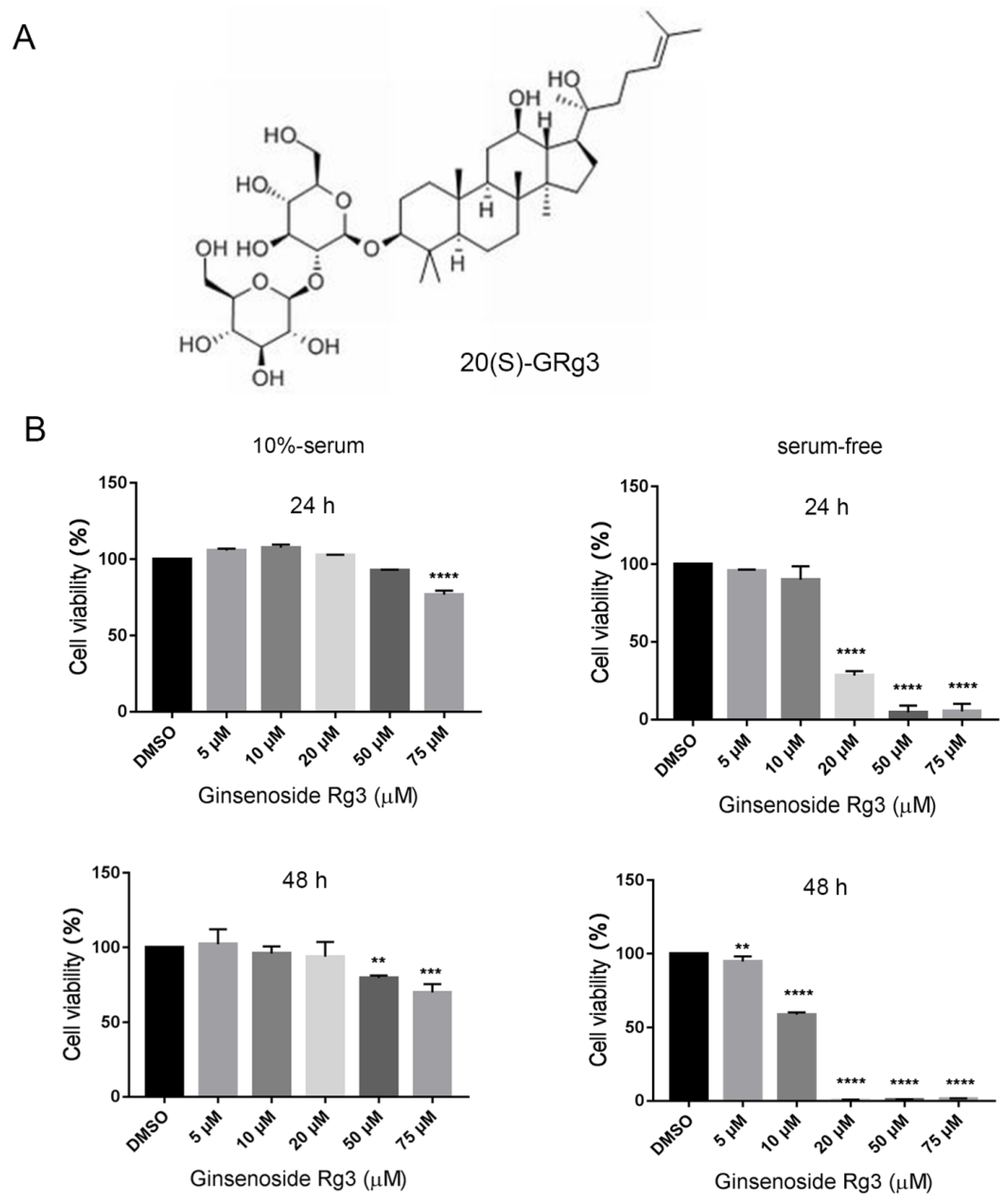 Molecules 24 03655 g001