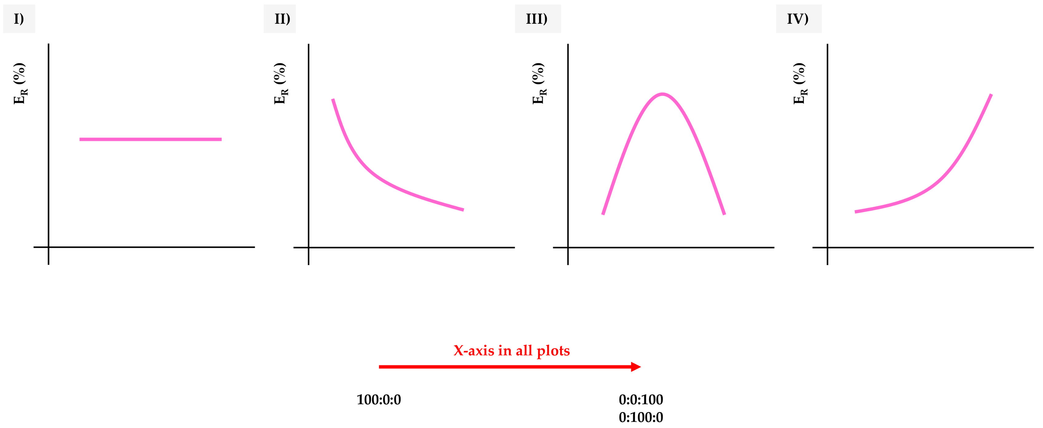 Molecules 24 03656 g003 Molecules 24 03656 g003