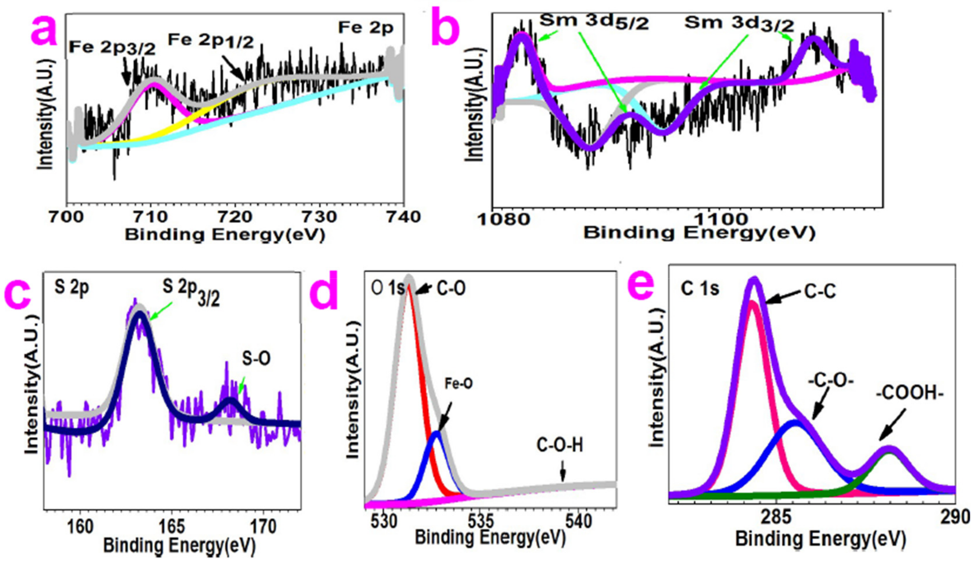 Molecules 24 03657 g002 Molecules 24 03657 g002