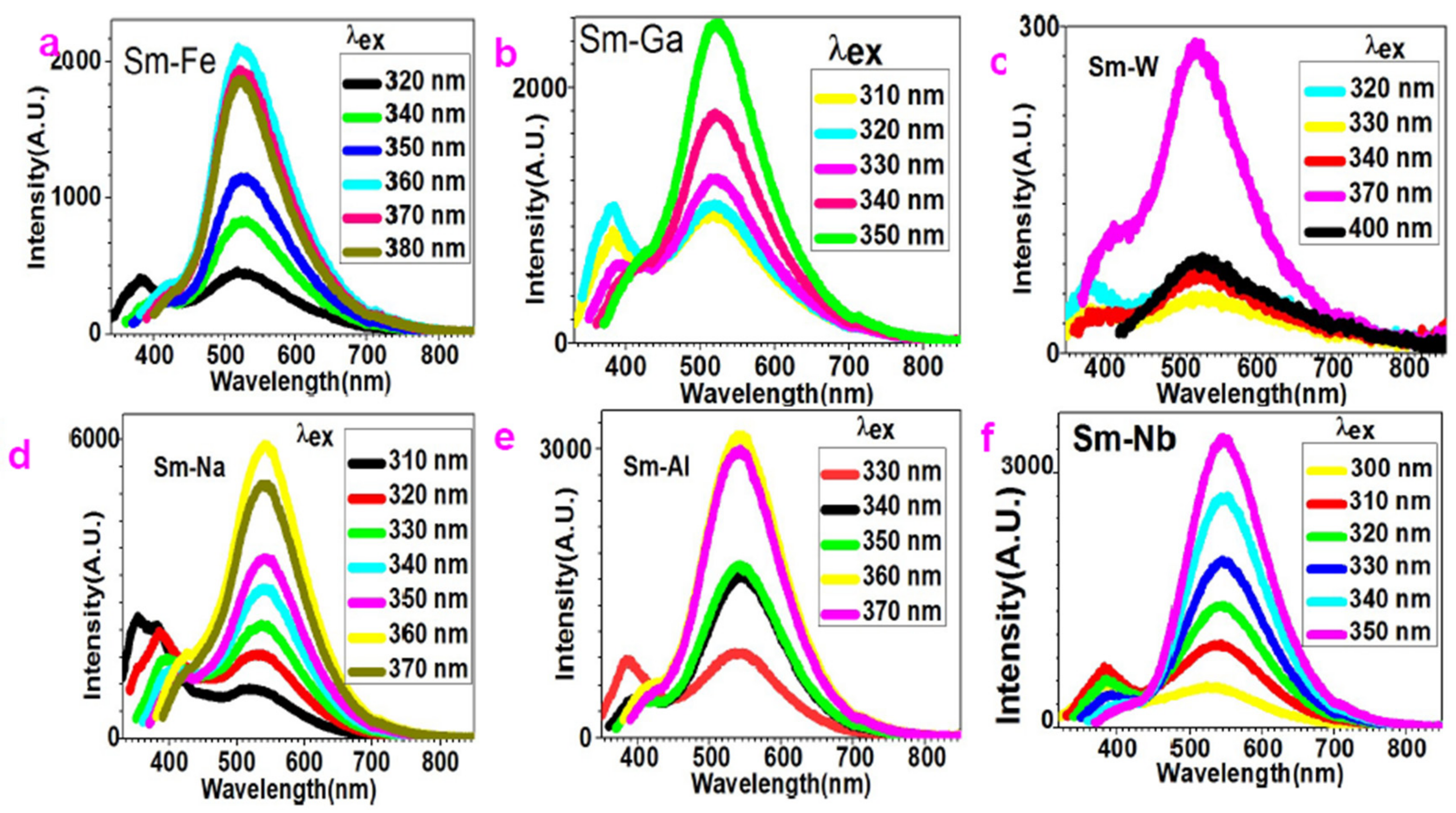 Molecules 24 03657 g003 Molecules 24 03657 g003